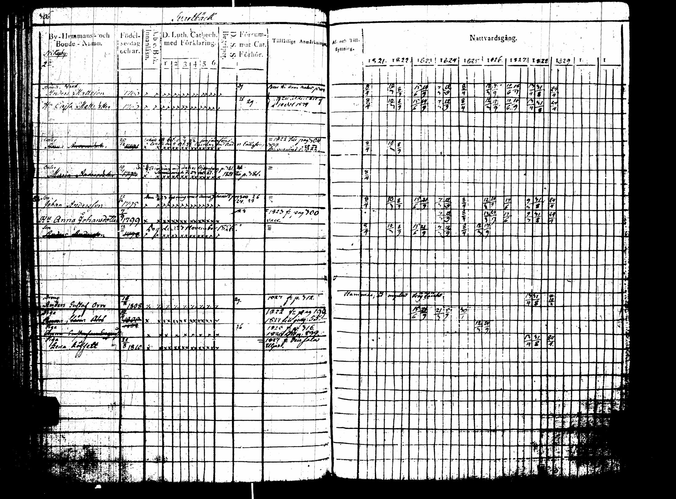 [ kuvat/325.jpg ]