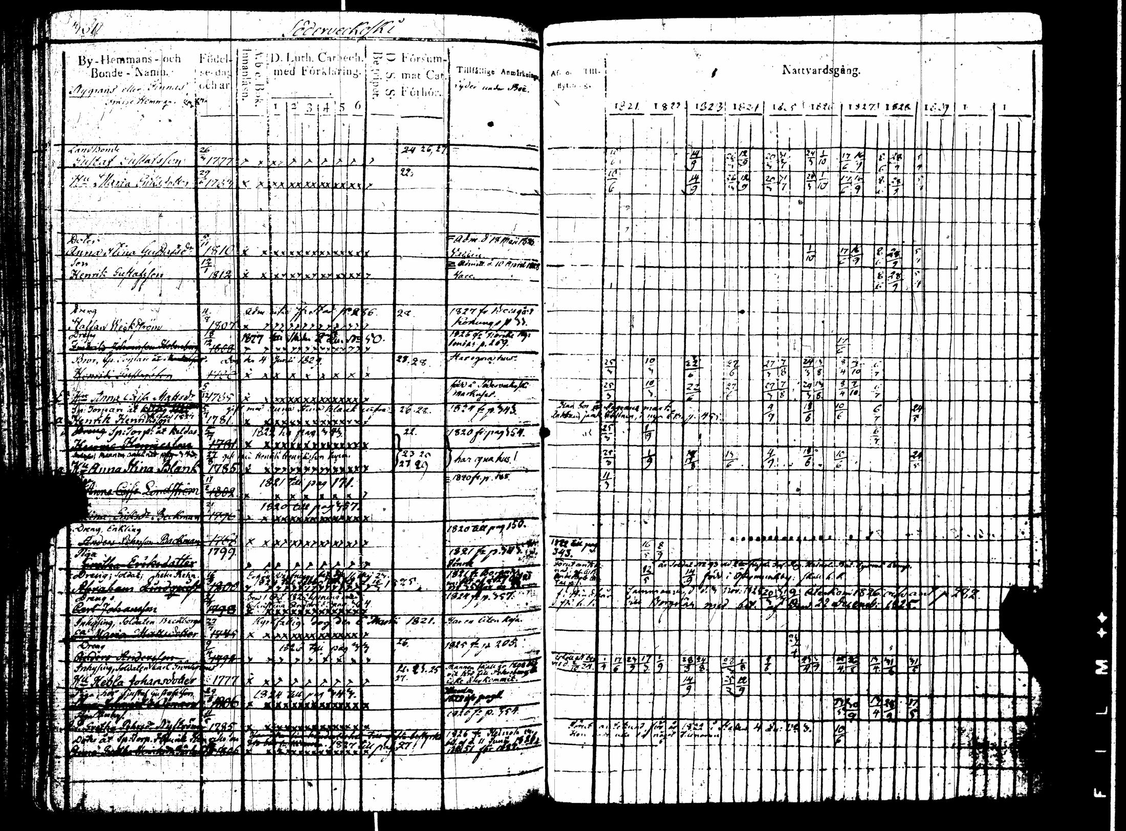 [ kuvat/380.jpg ]