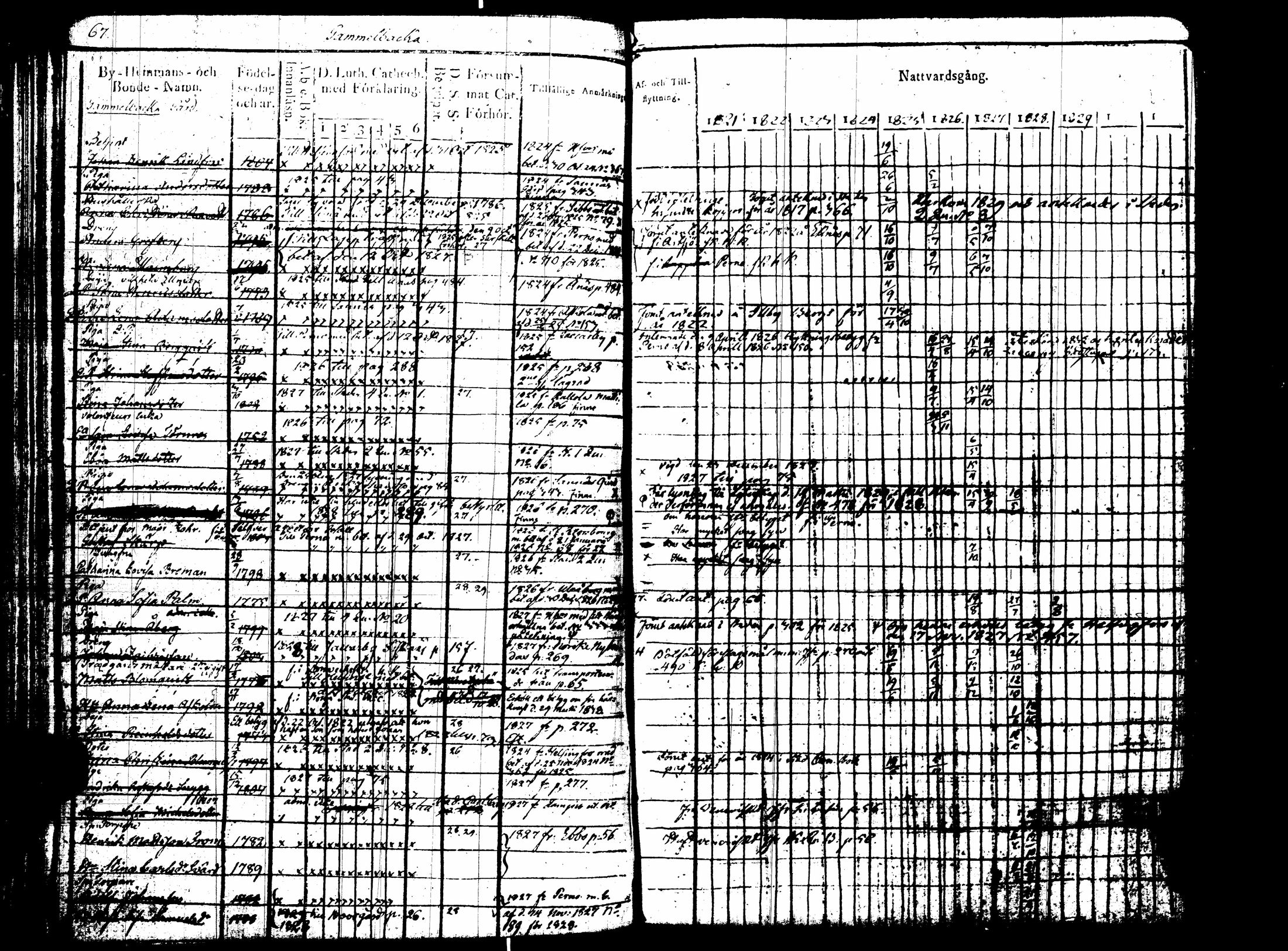 [ kuvat/72.jpg ]