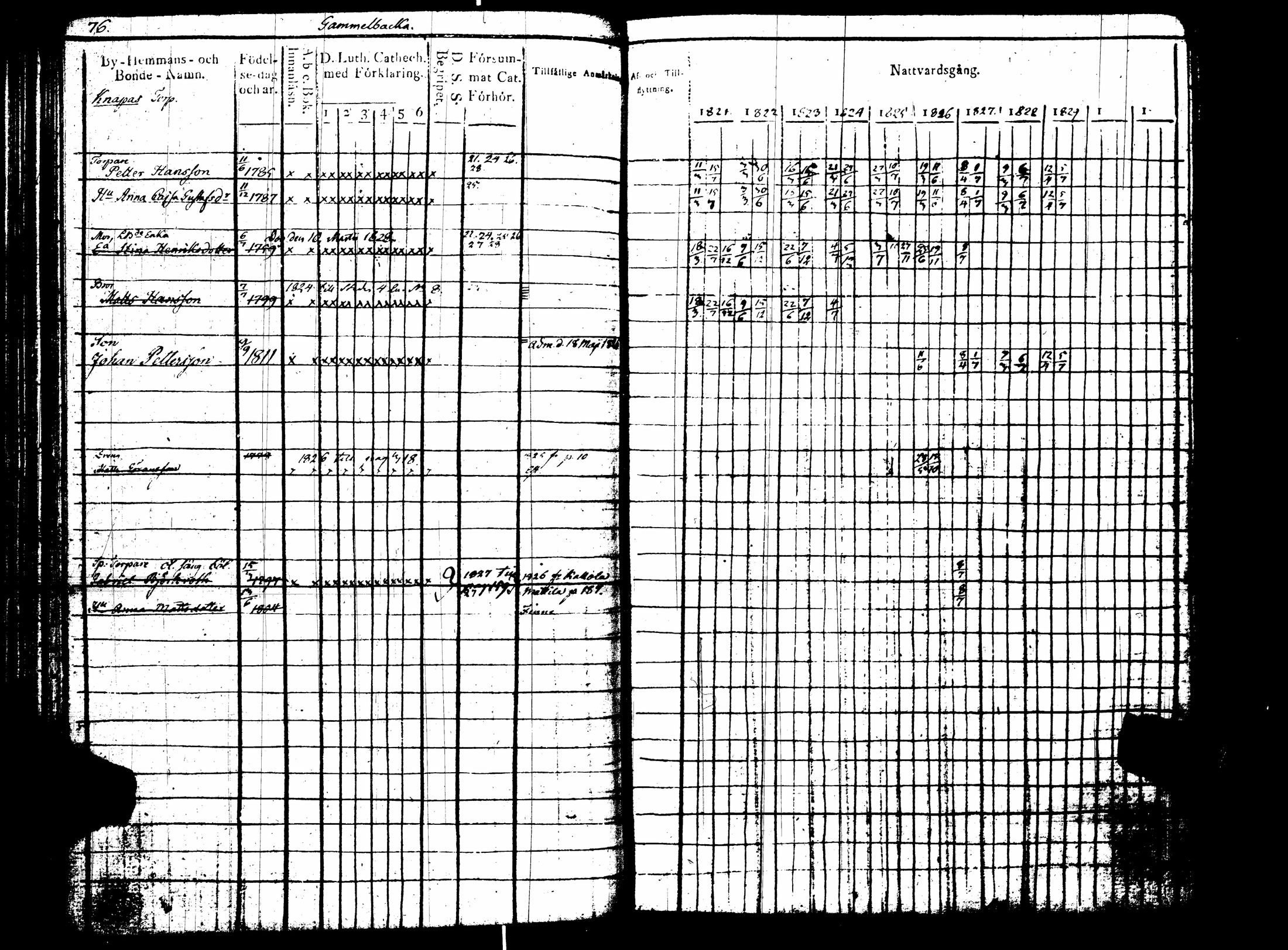[ kuvat/81.jpg ]