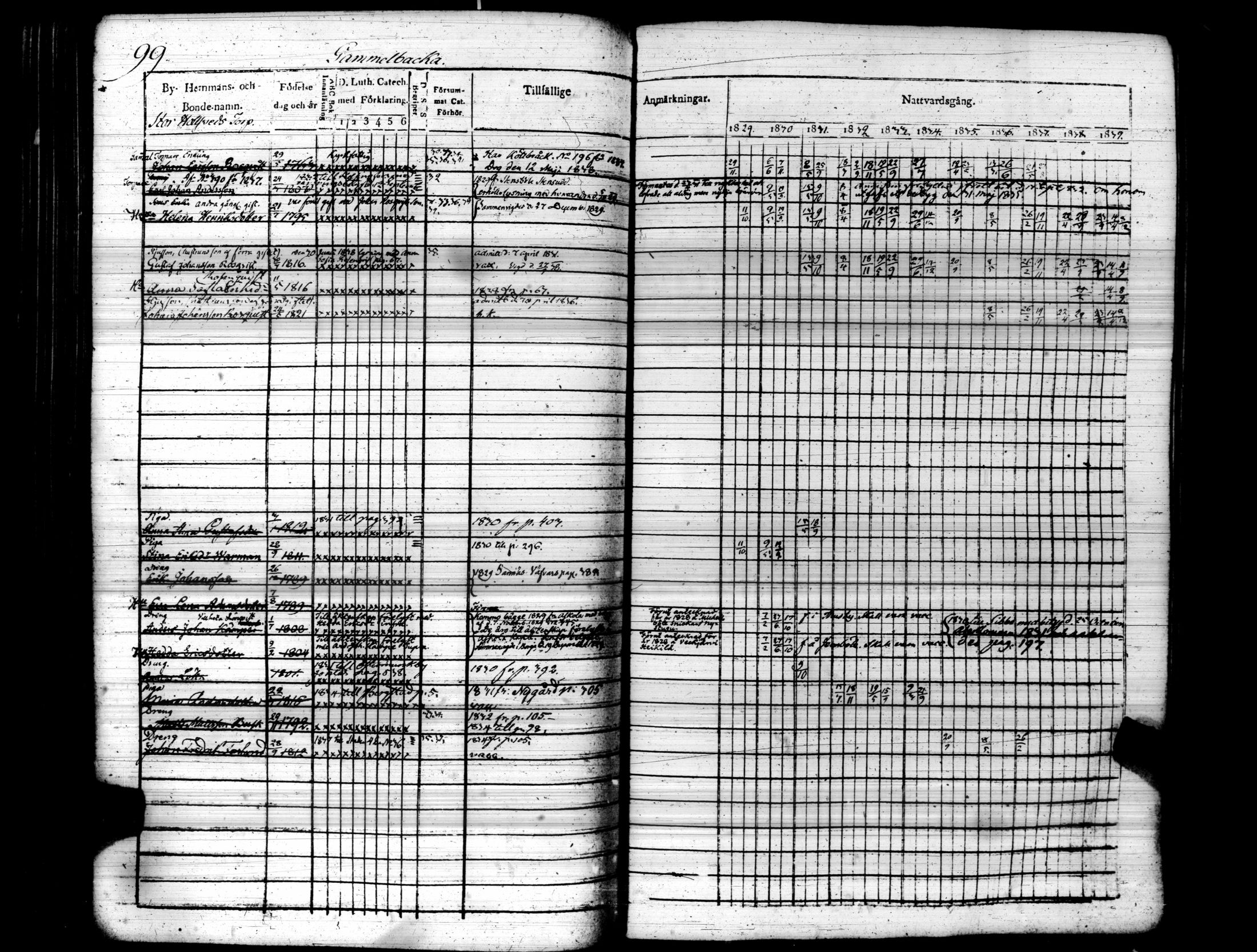 [ kuvat/104.jpg ]