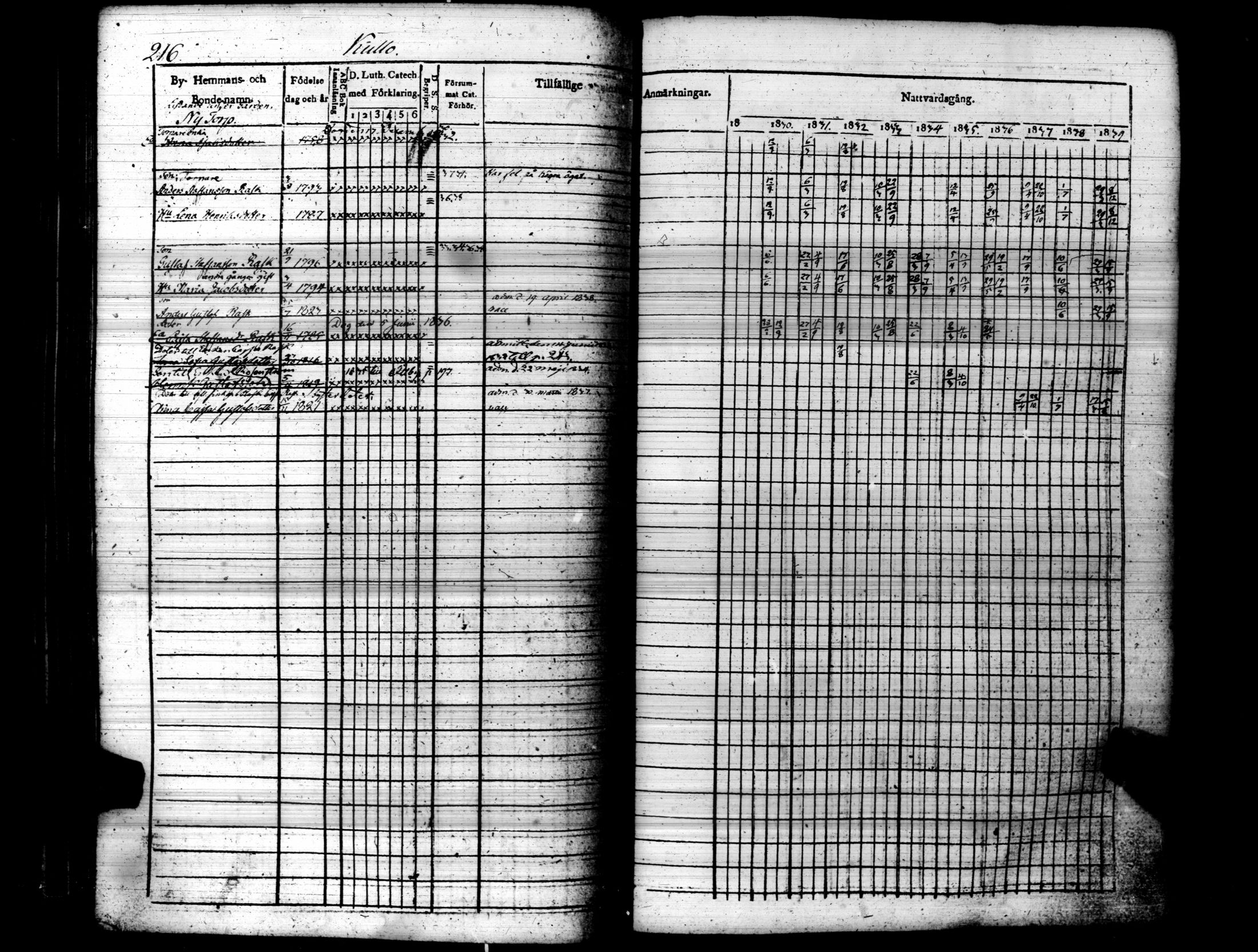 [ kuvat/221.jpg ]
