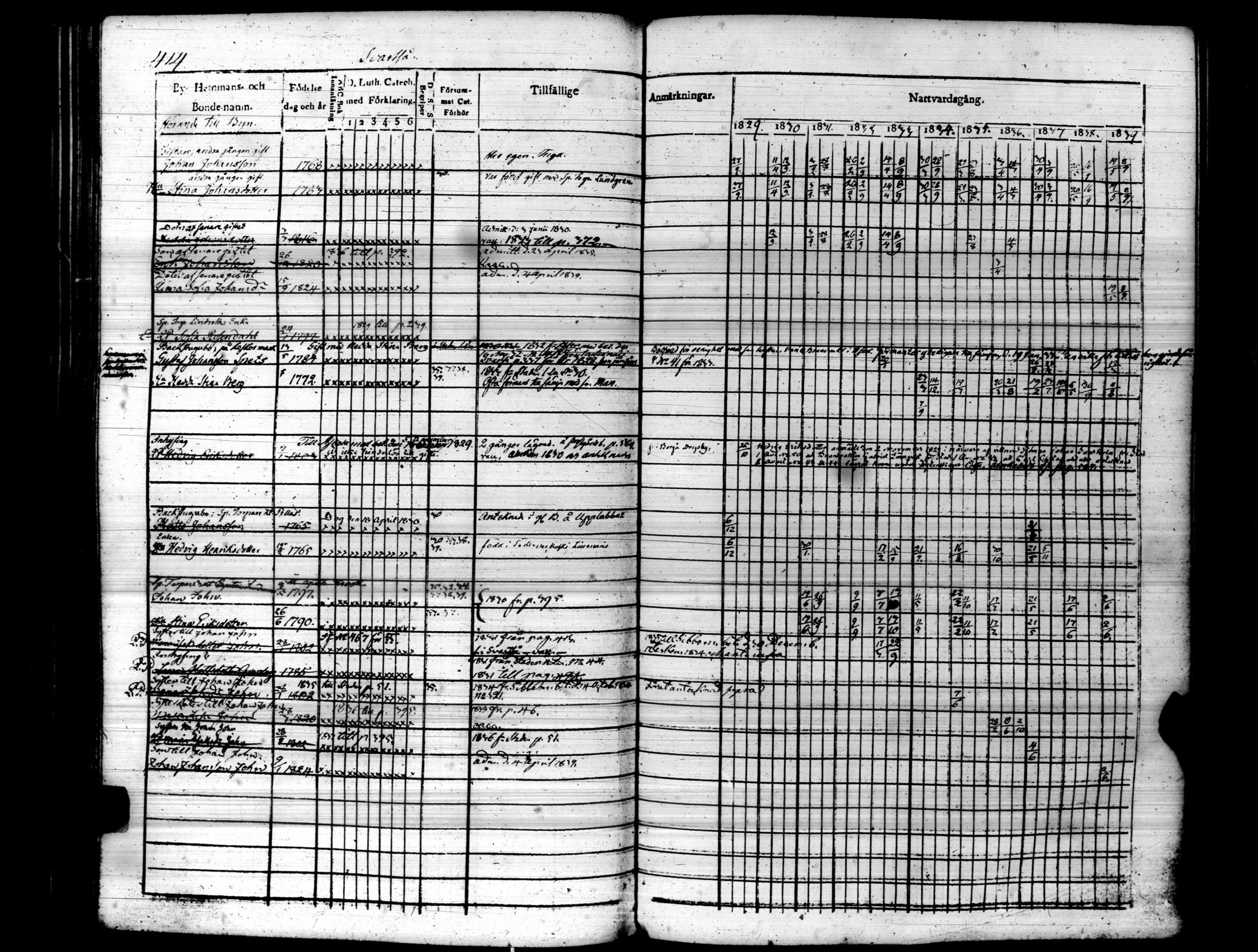 [ kuvat/419.jpg ]