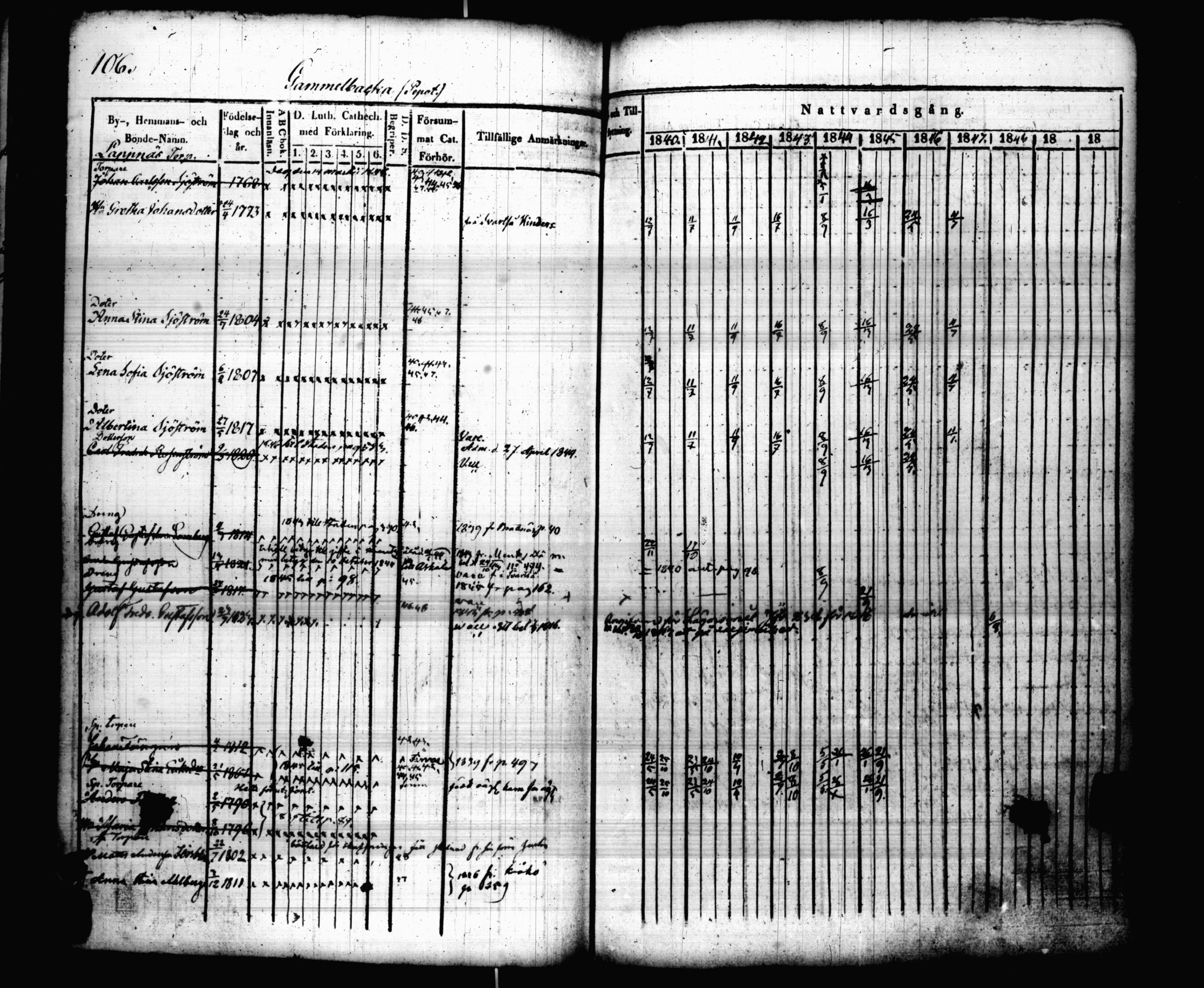 [ kuvat/111.jpg ]