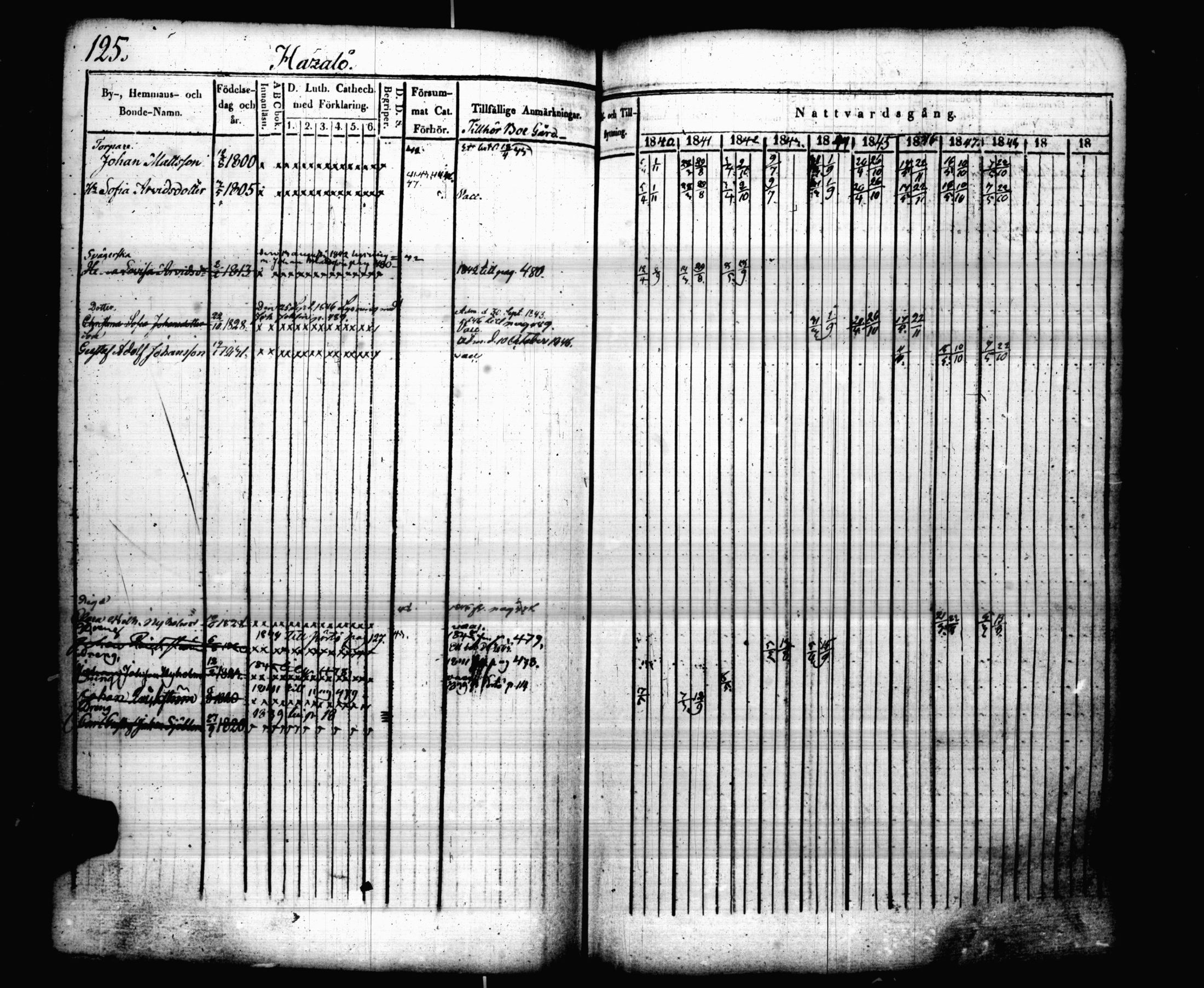[ kuvat/130.jpg ]