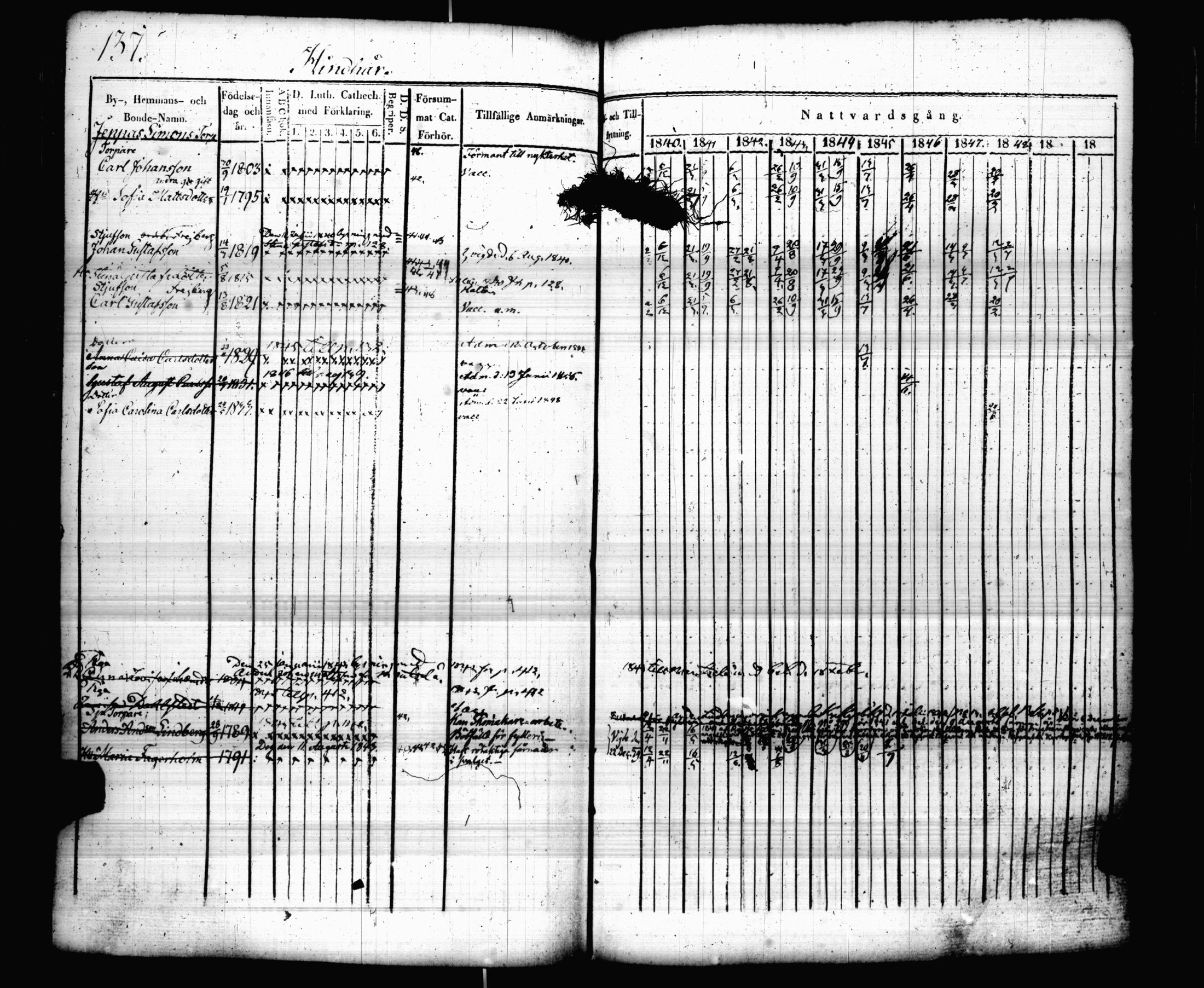 [ kuvat/140.jpg ]