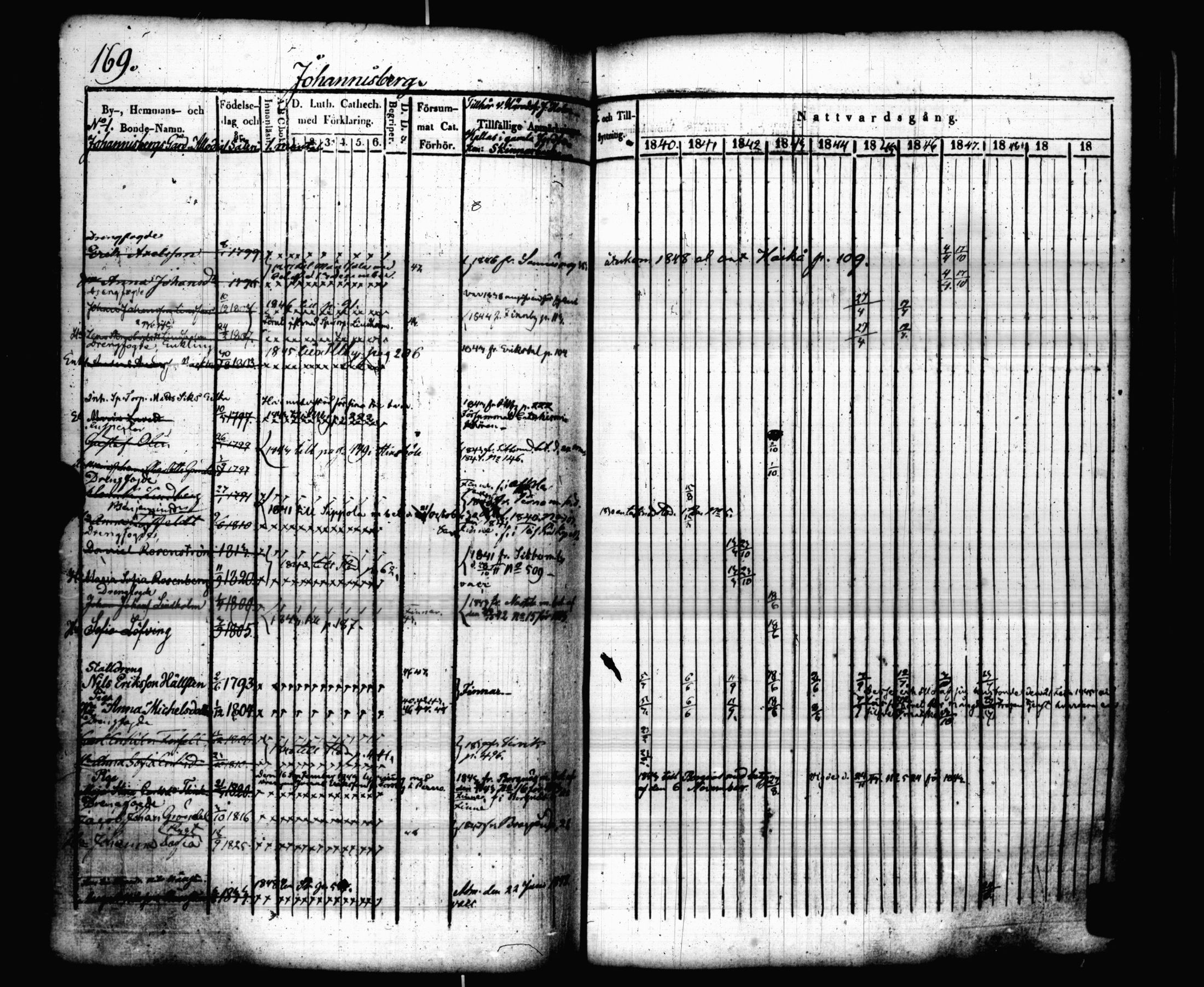[ kuvat/172.jpg ]