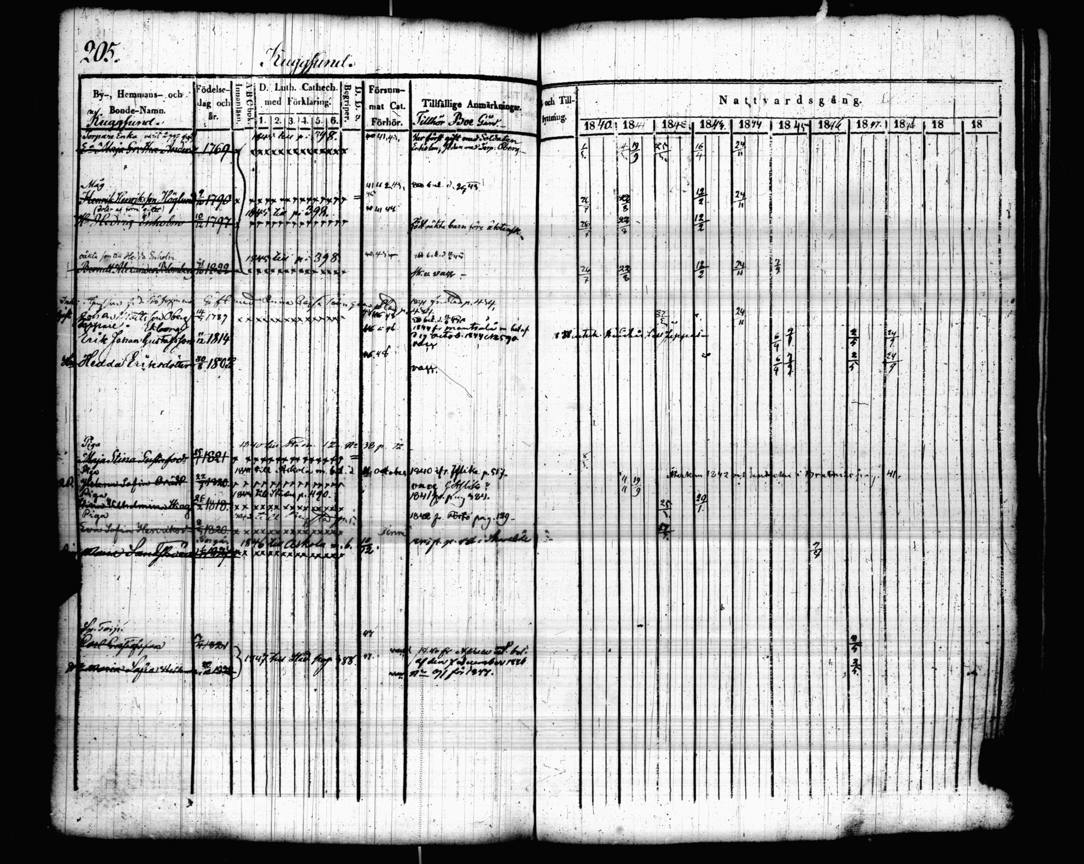 [ kuvat/212.jpg ]