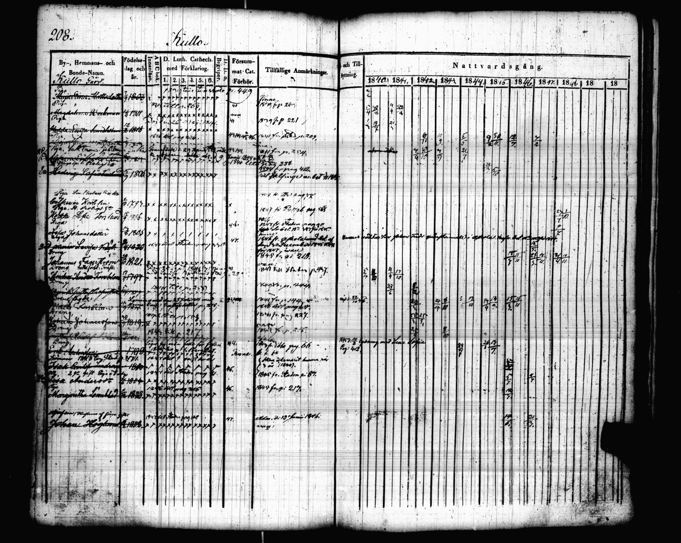 [ kuvat/215.jpg ]