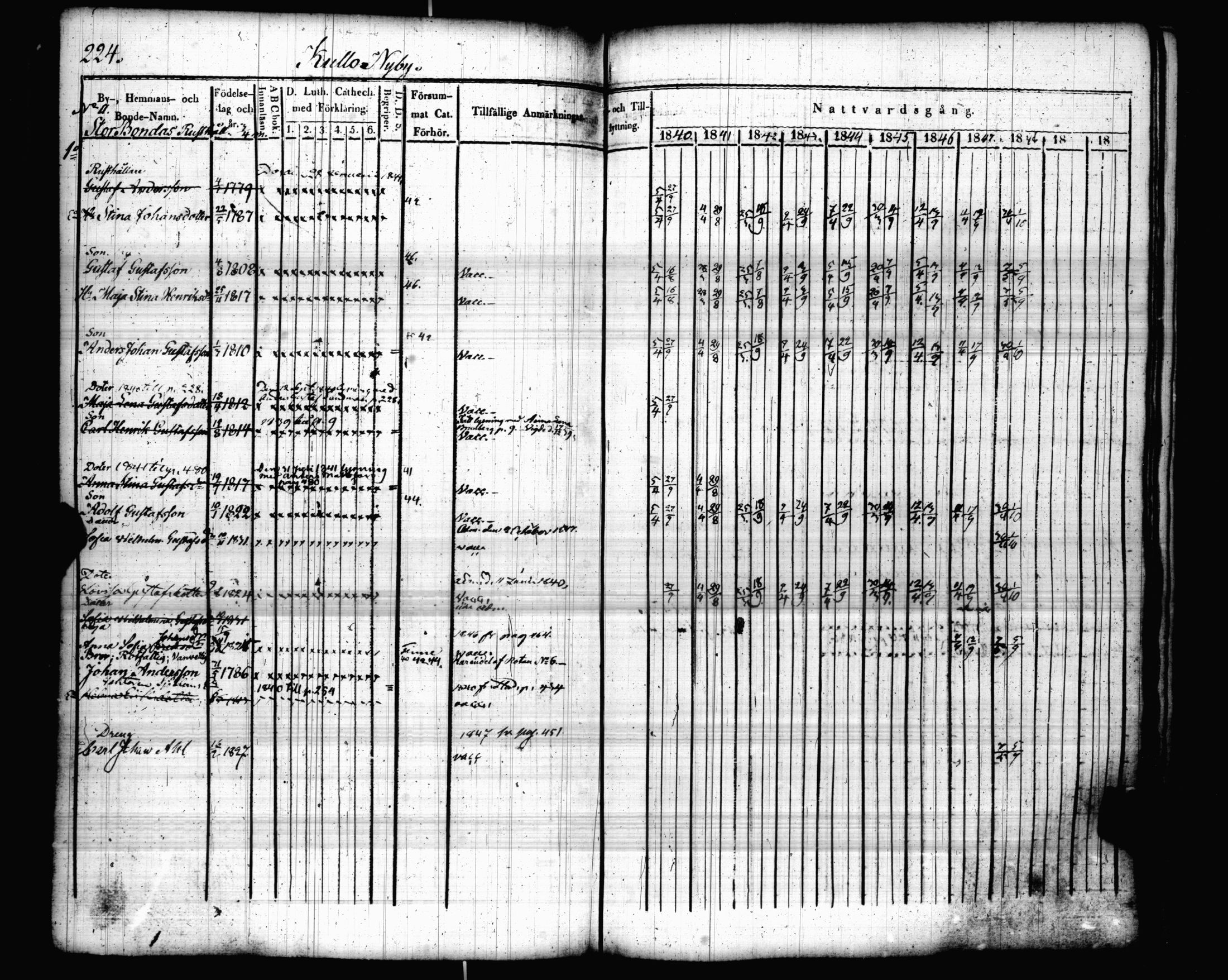 [ kuvat/231.jpg ]