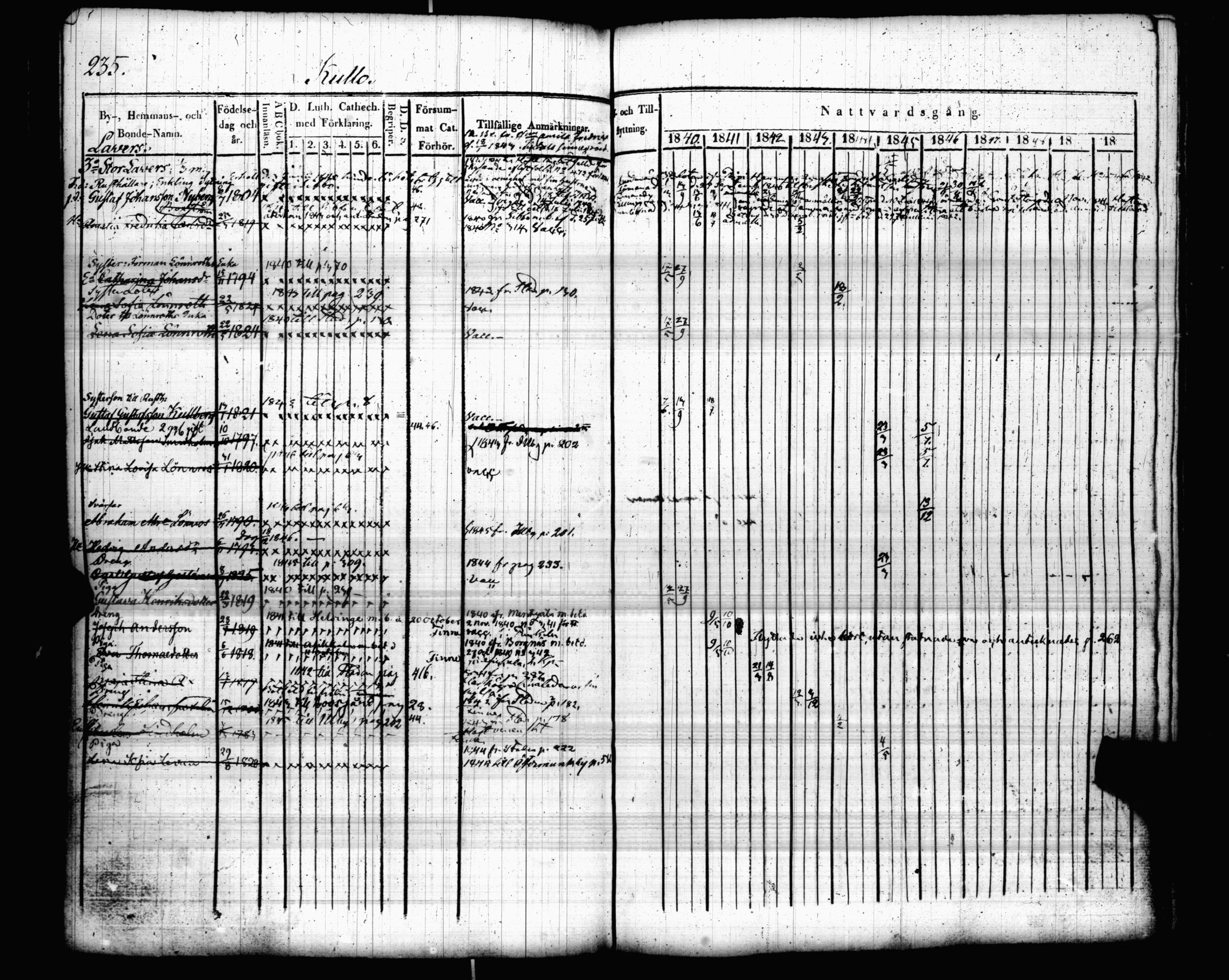 [ kuvat/242.jpg ]
