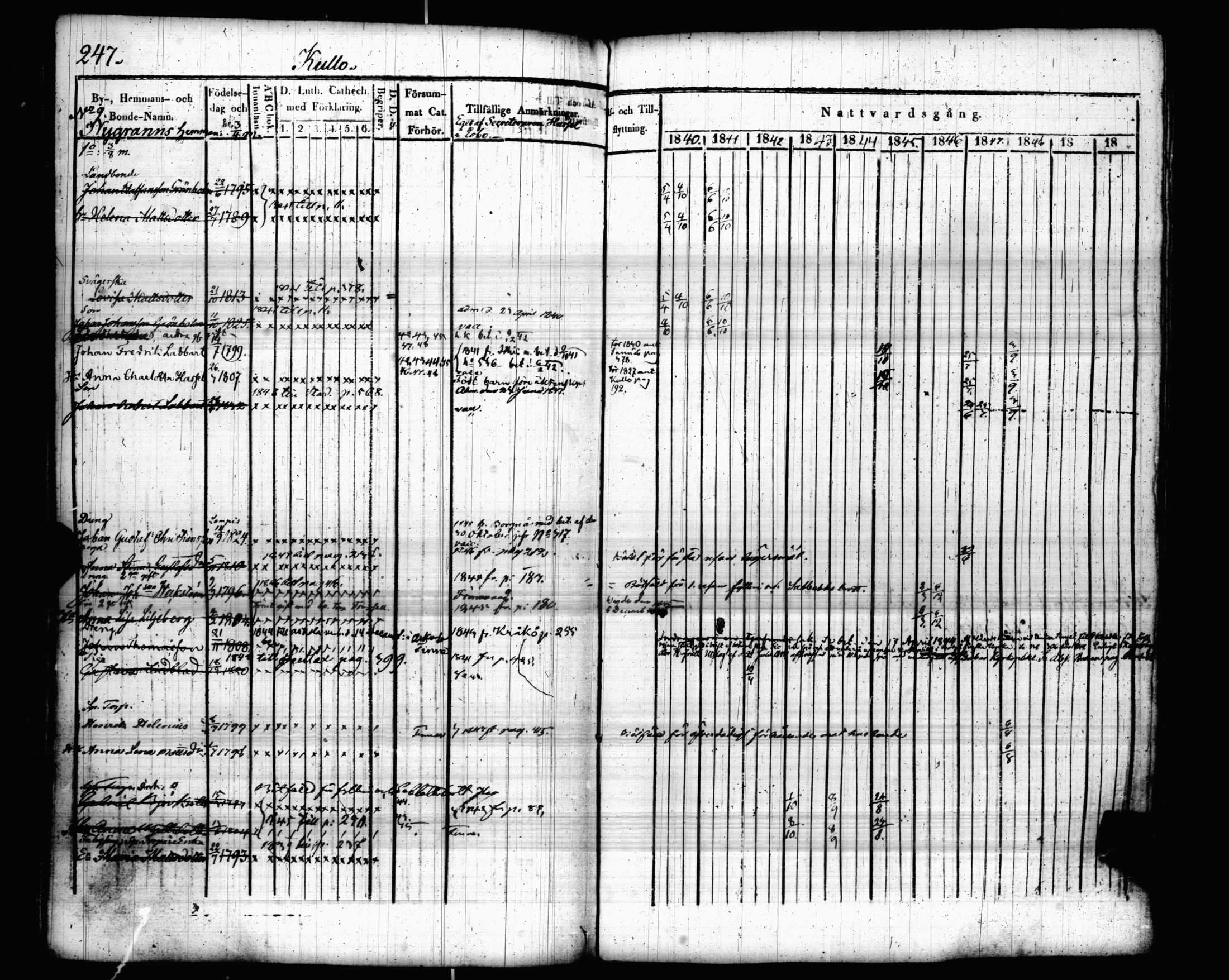 [ kuvat/254.jpg ]