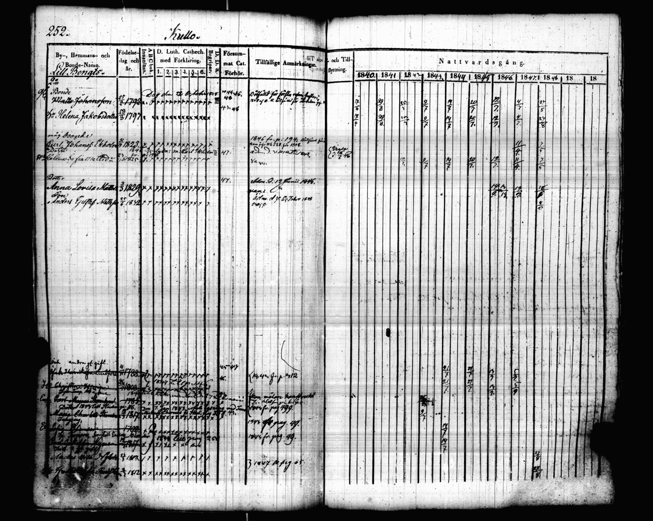 [ kuvat/259.jpg ]
