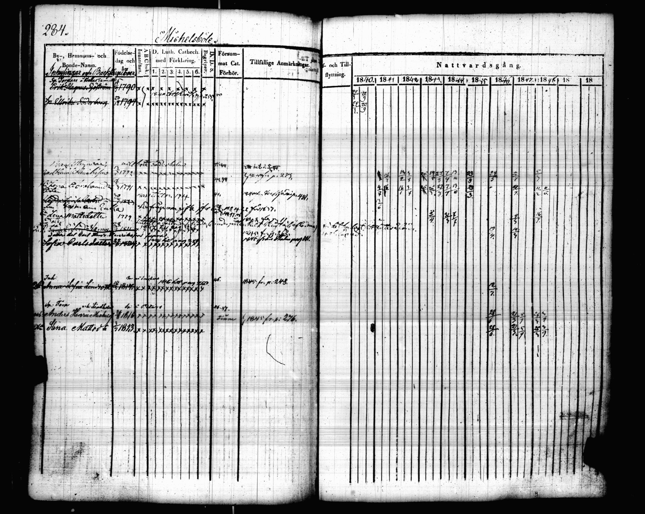 [ kuvat/291.jpg ]