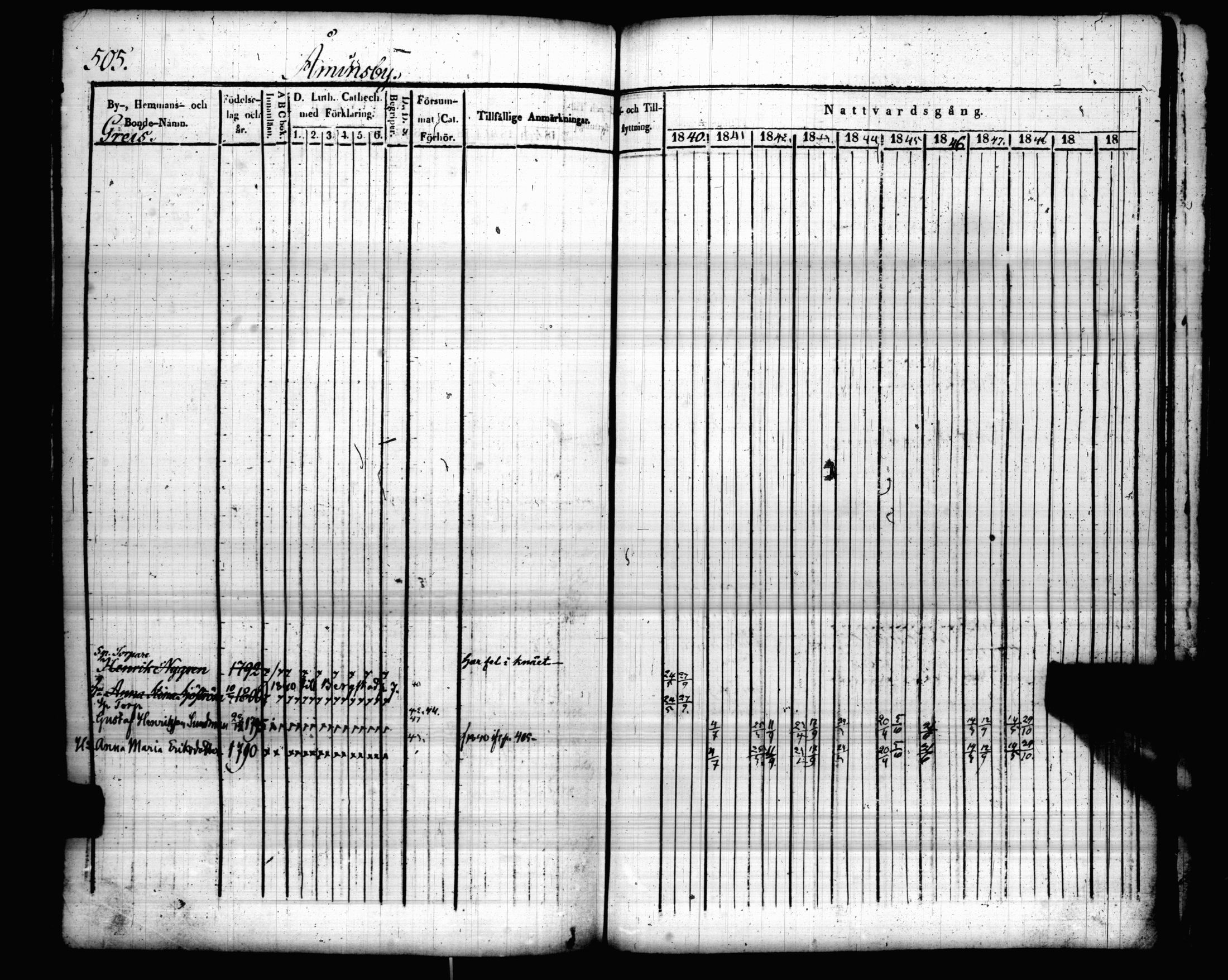 [ kuvat/511.jpg ]