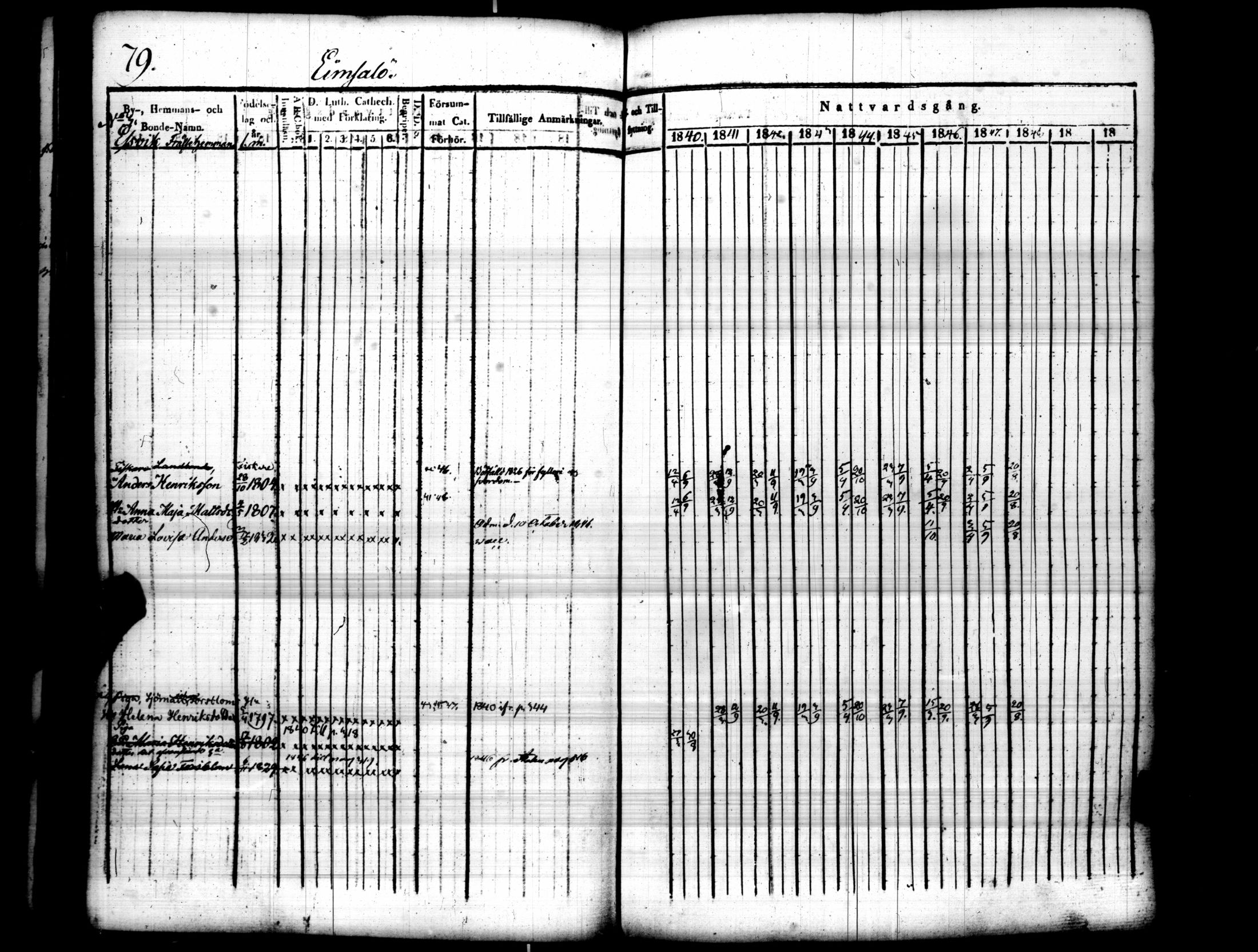 [ kuvat/84.jpg ]