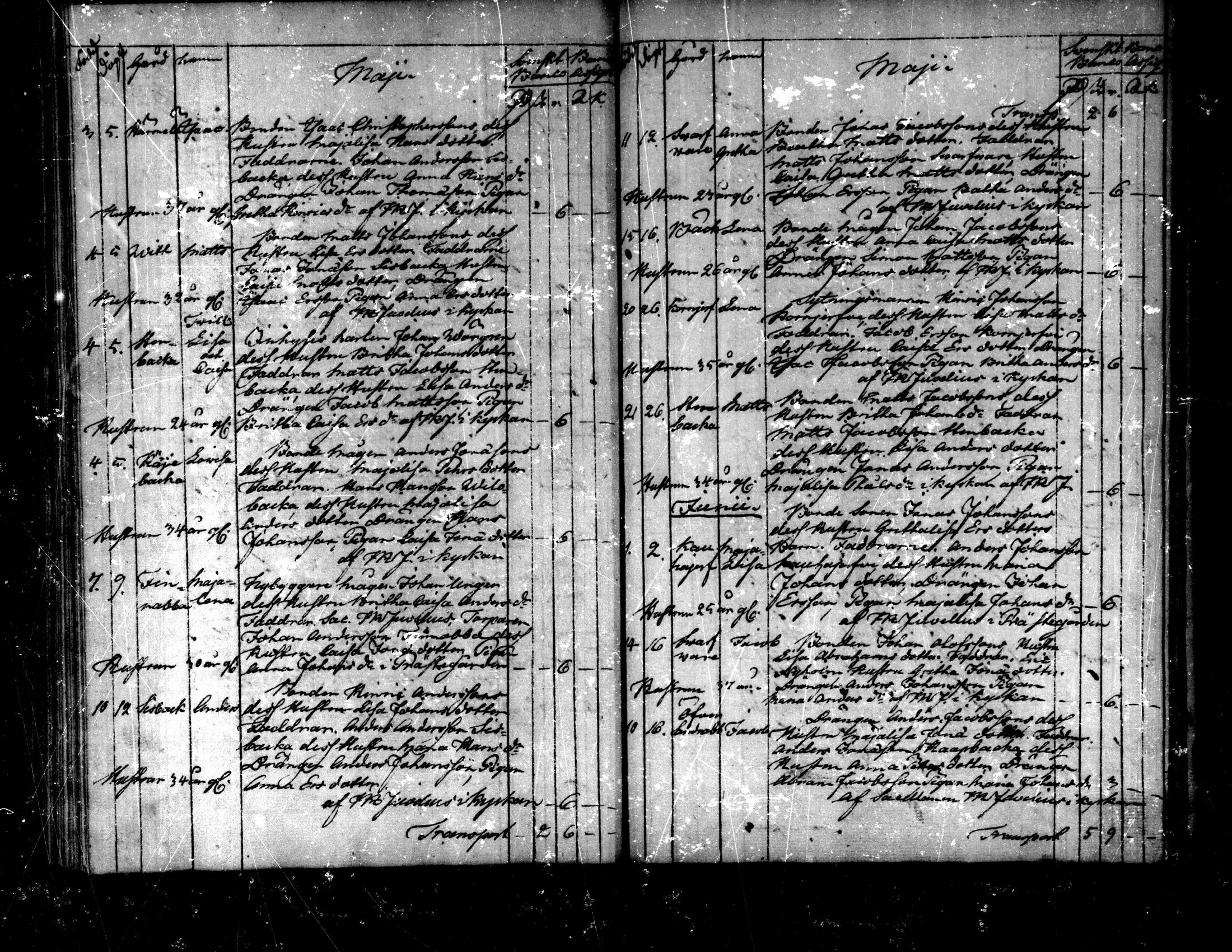 [ kuvat/104.jpg ]