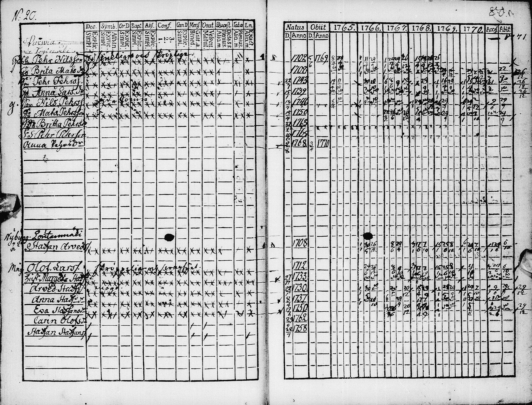 [ kuvat/82.jpg ]