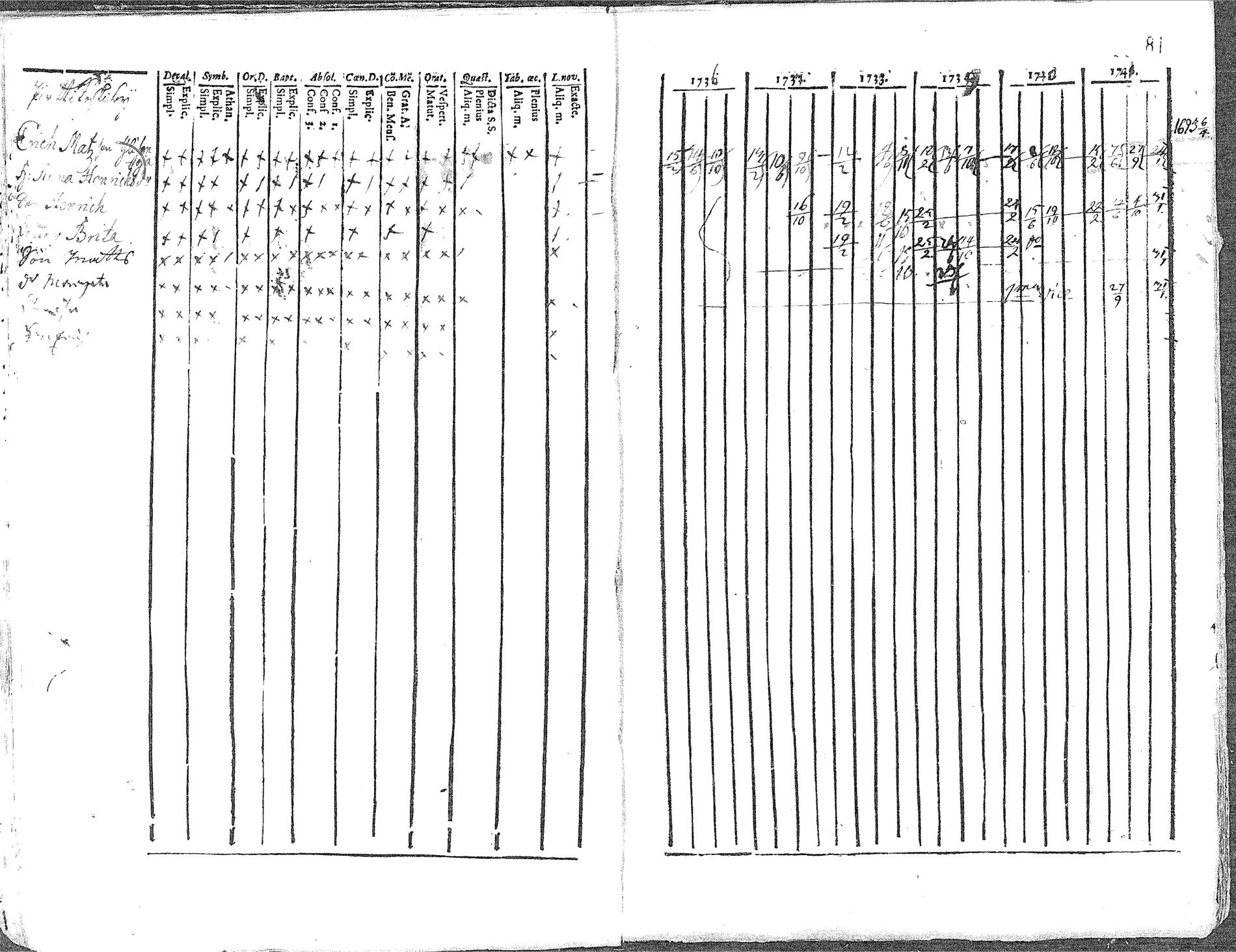 [ kuvat/82.jpg ]