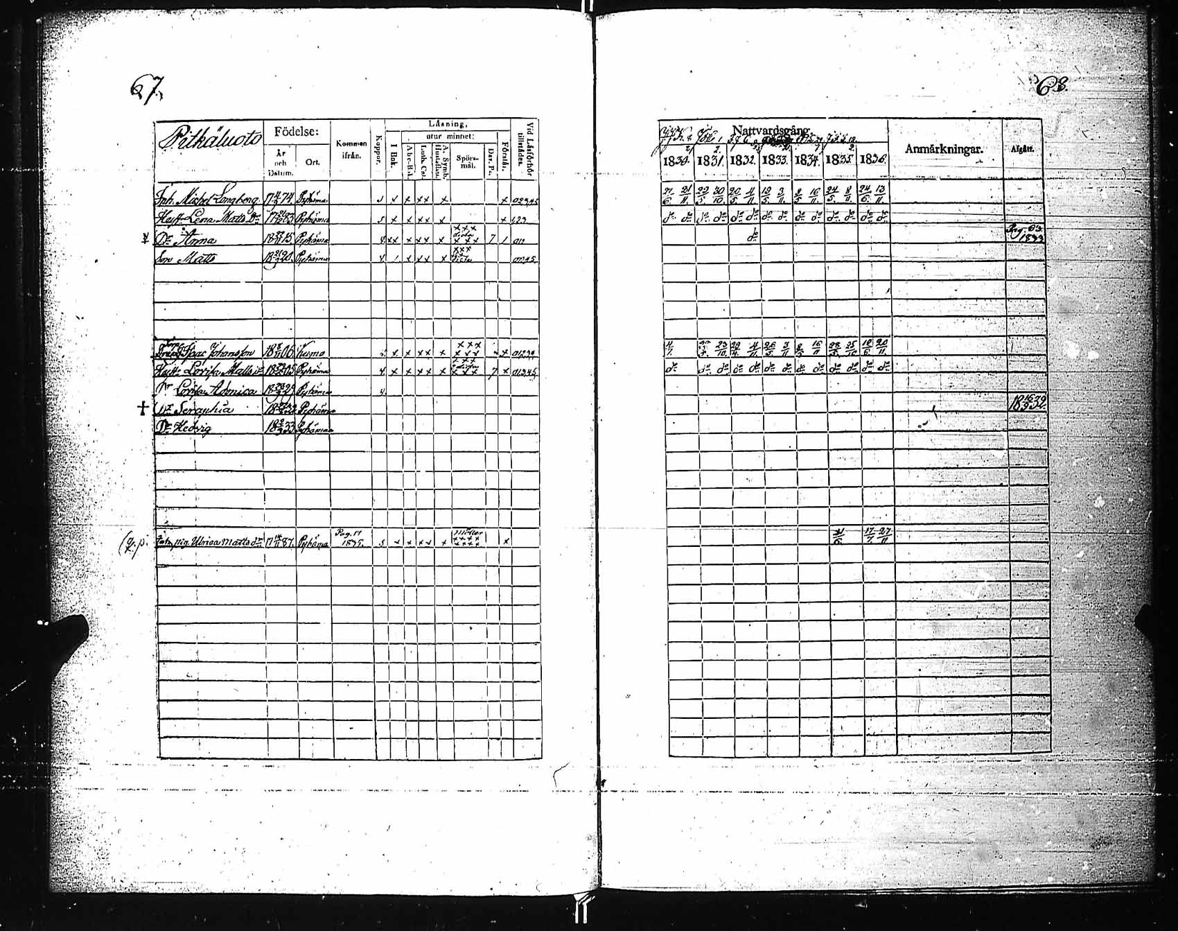 [ kuvat/36.jpg ]