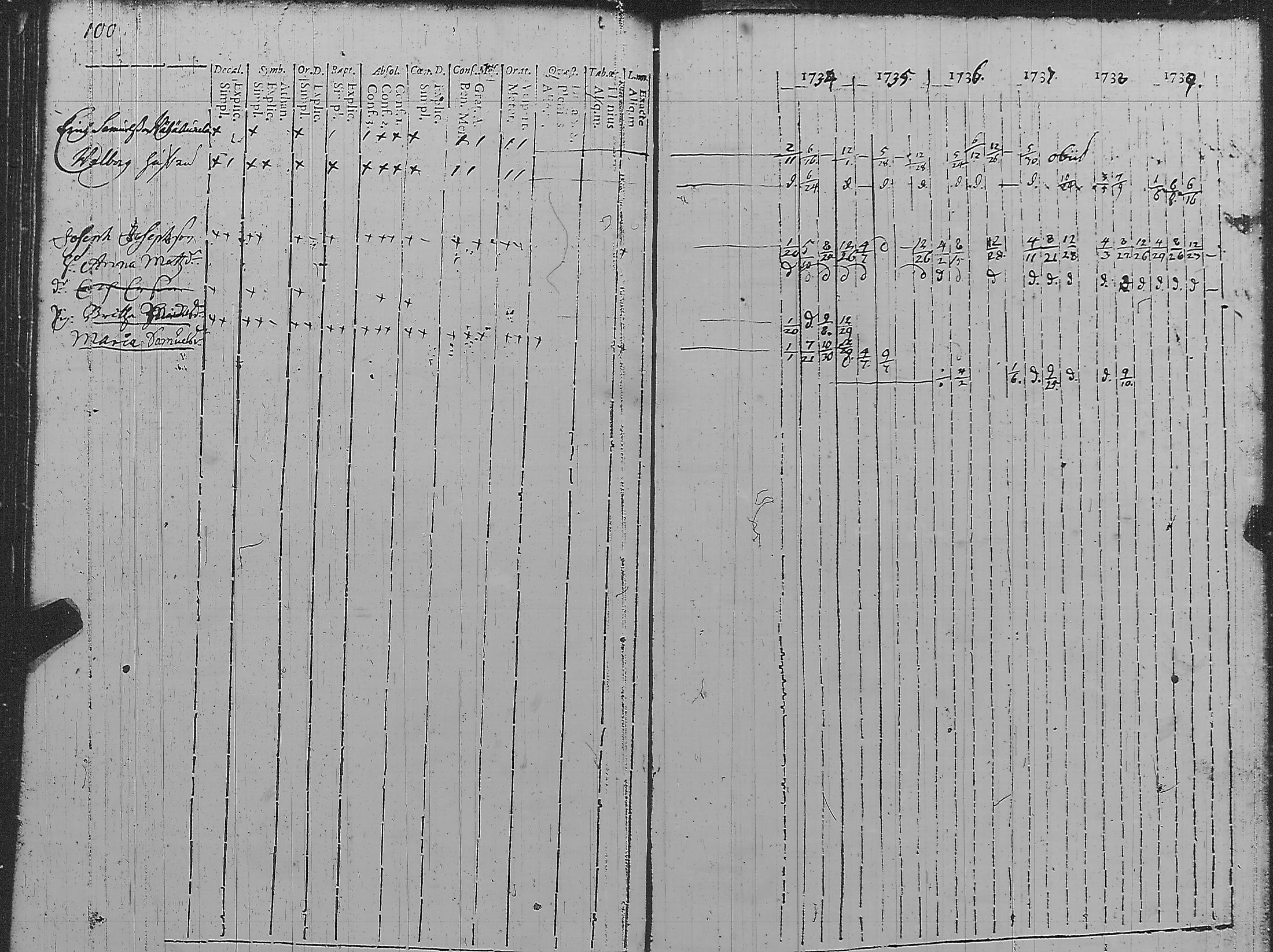 [ kuvat/106.jpg ]