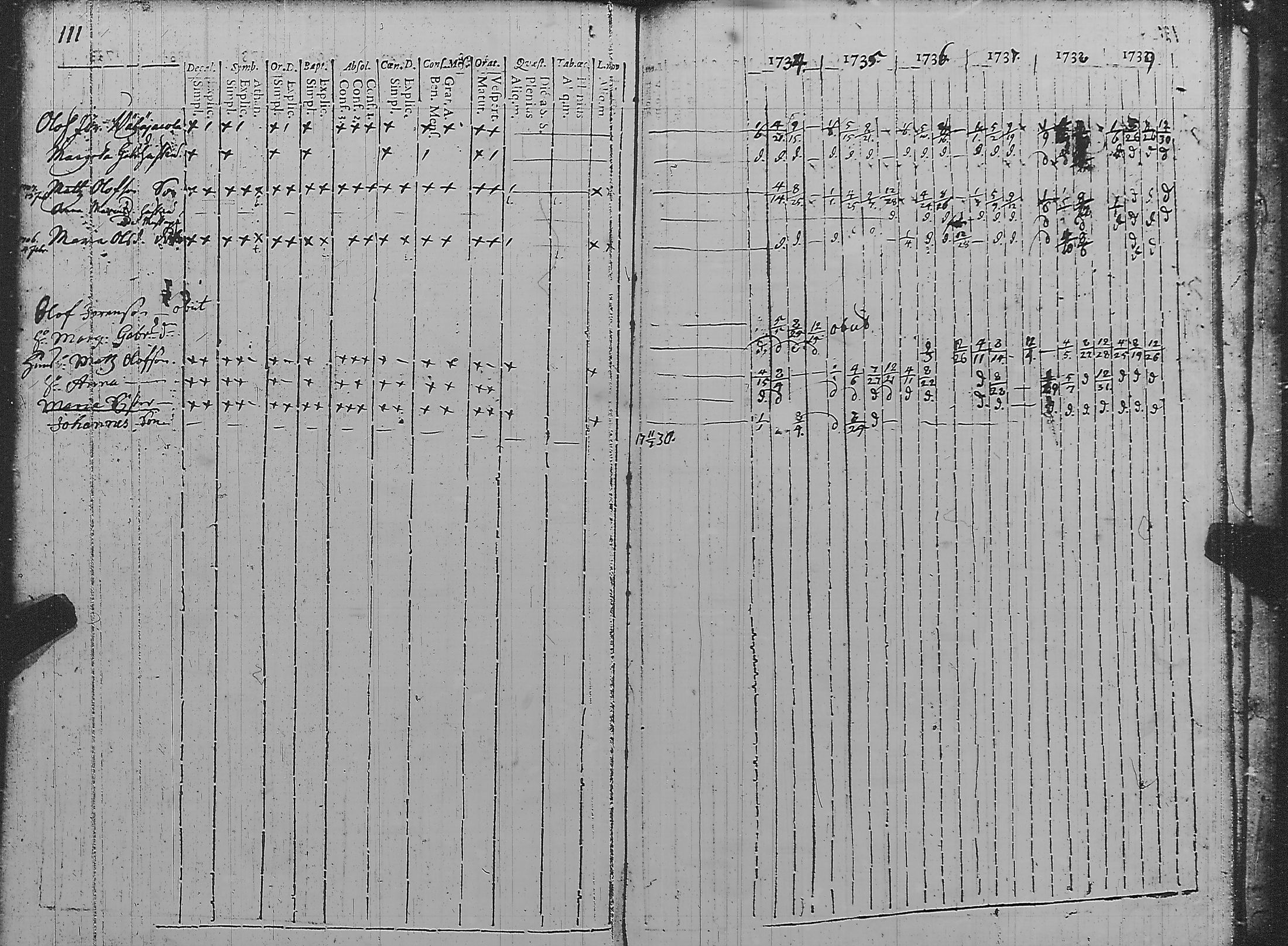 [ kuvat/117.jpg ]