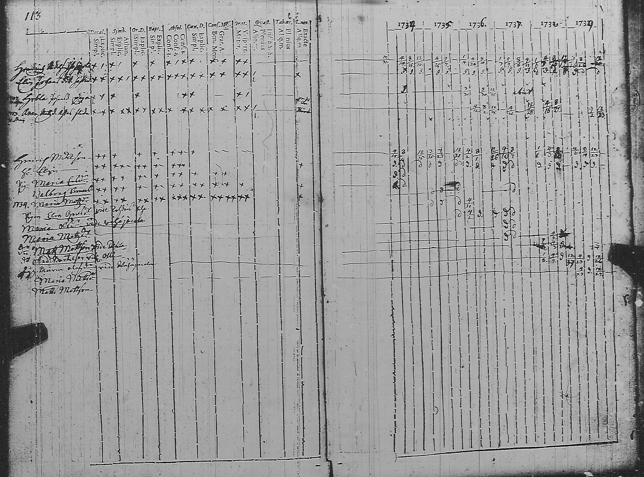 [ kuvat/119.jpg ]