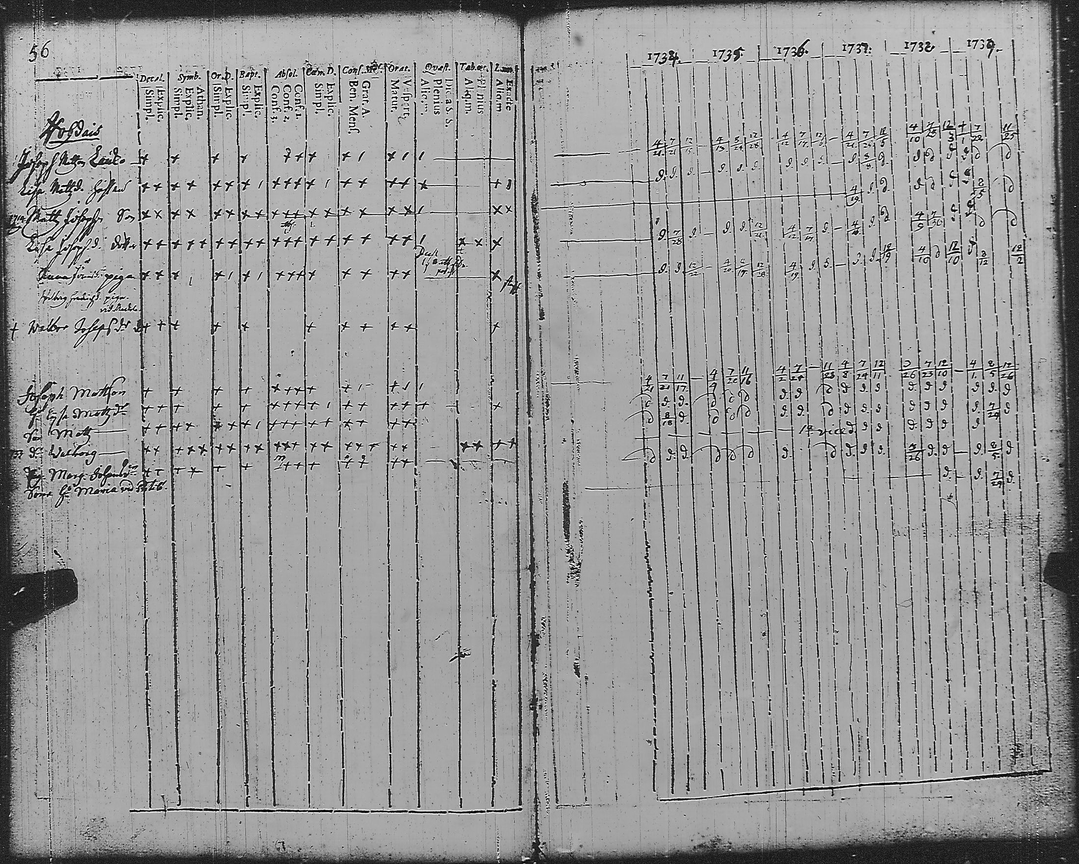 [ kuvat/62.jpg ]