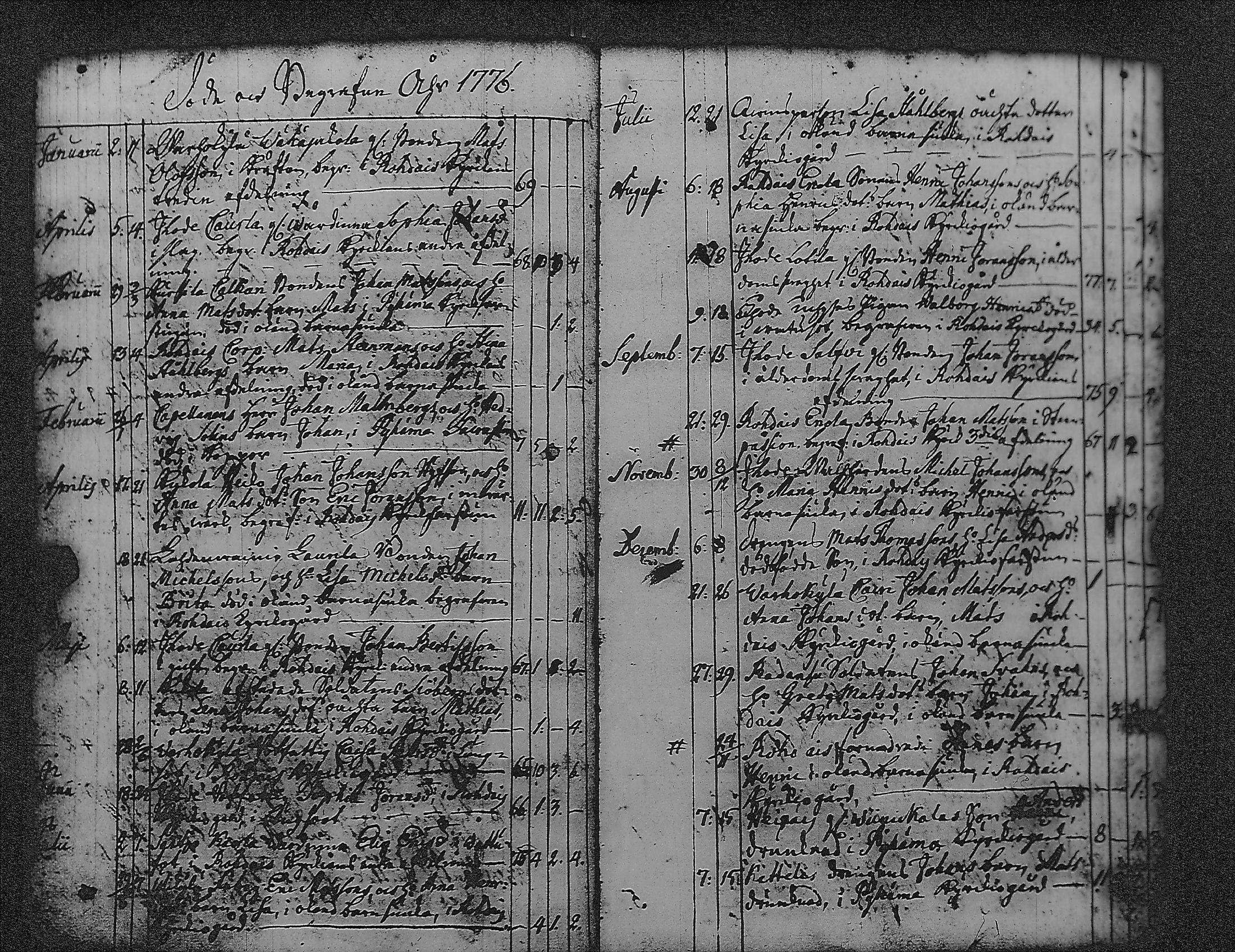 [ kuvat/56.jpg ]