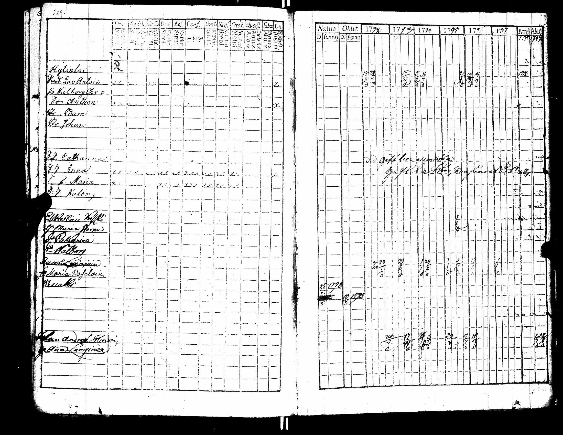 [ kuvat/224.jpg ]