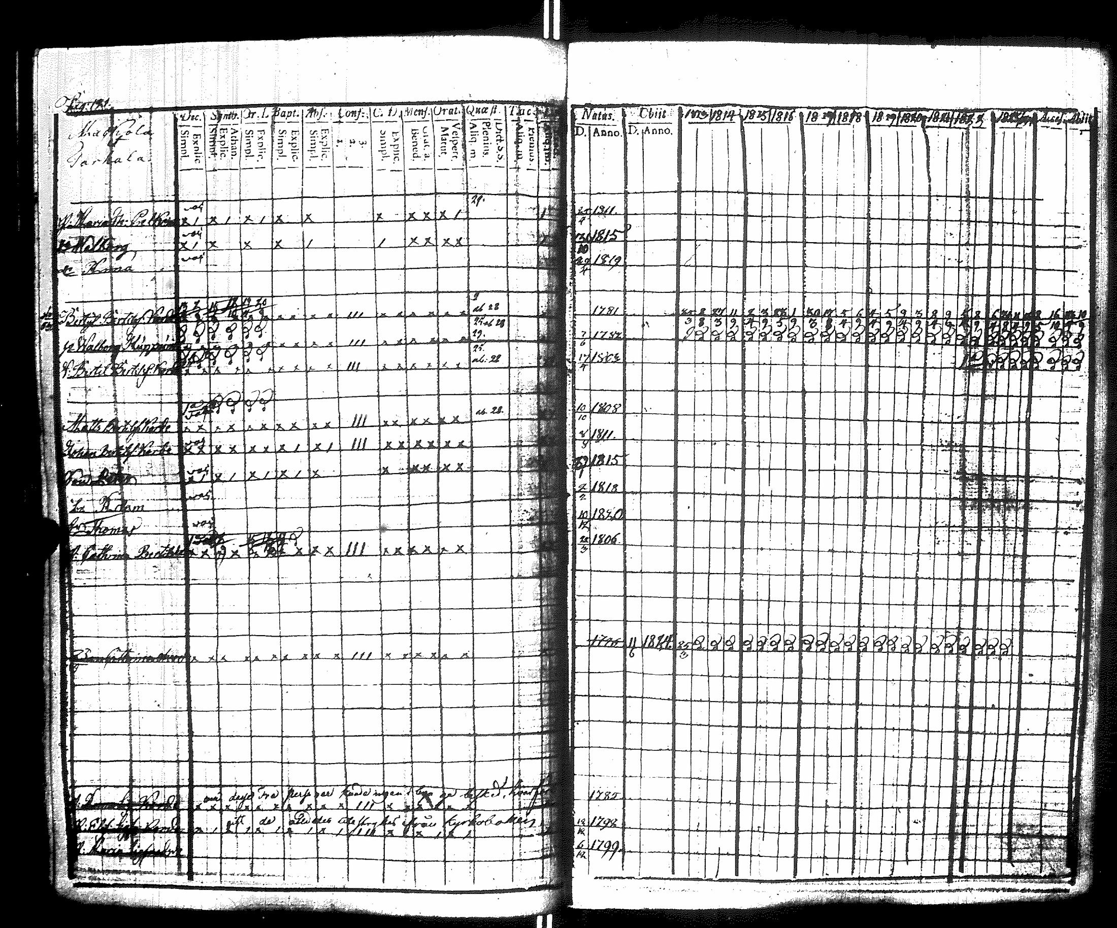 [ kuvat/125.jpg ]