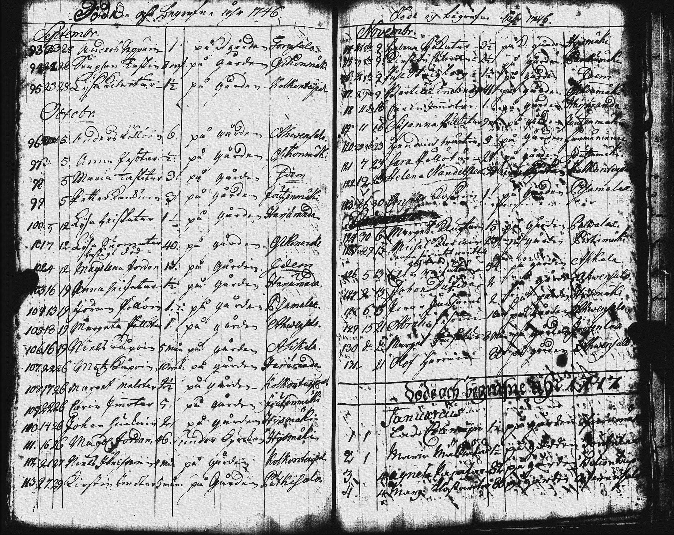 [ kuvat/41.jpg ]