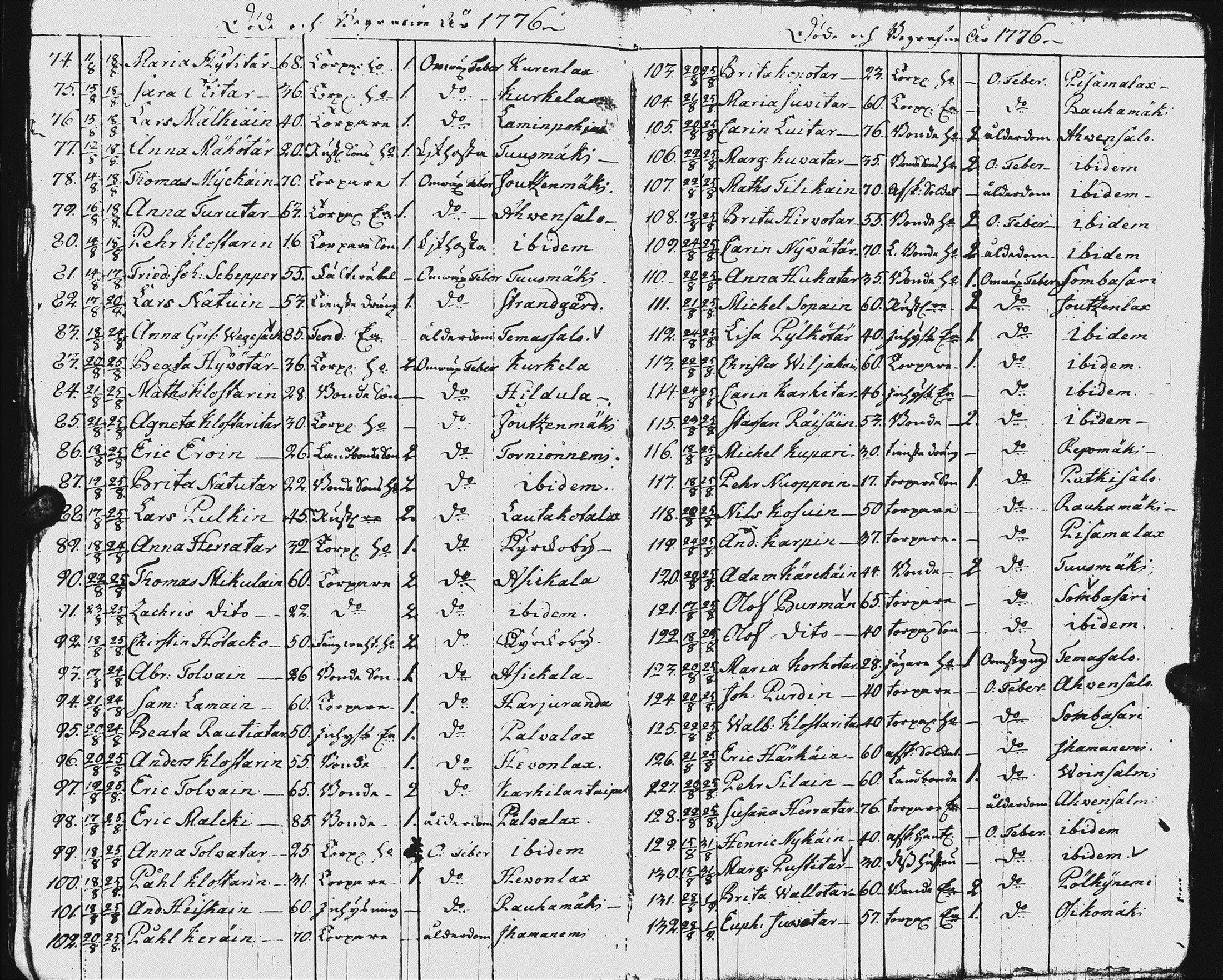 [ kuvat/92.jpg ]
