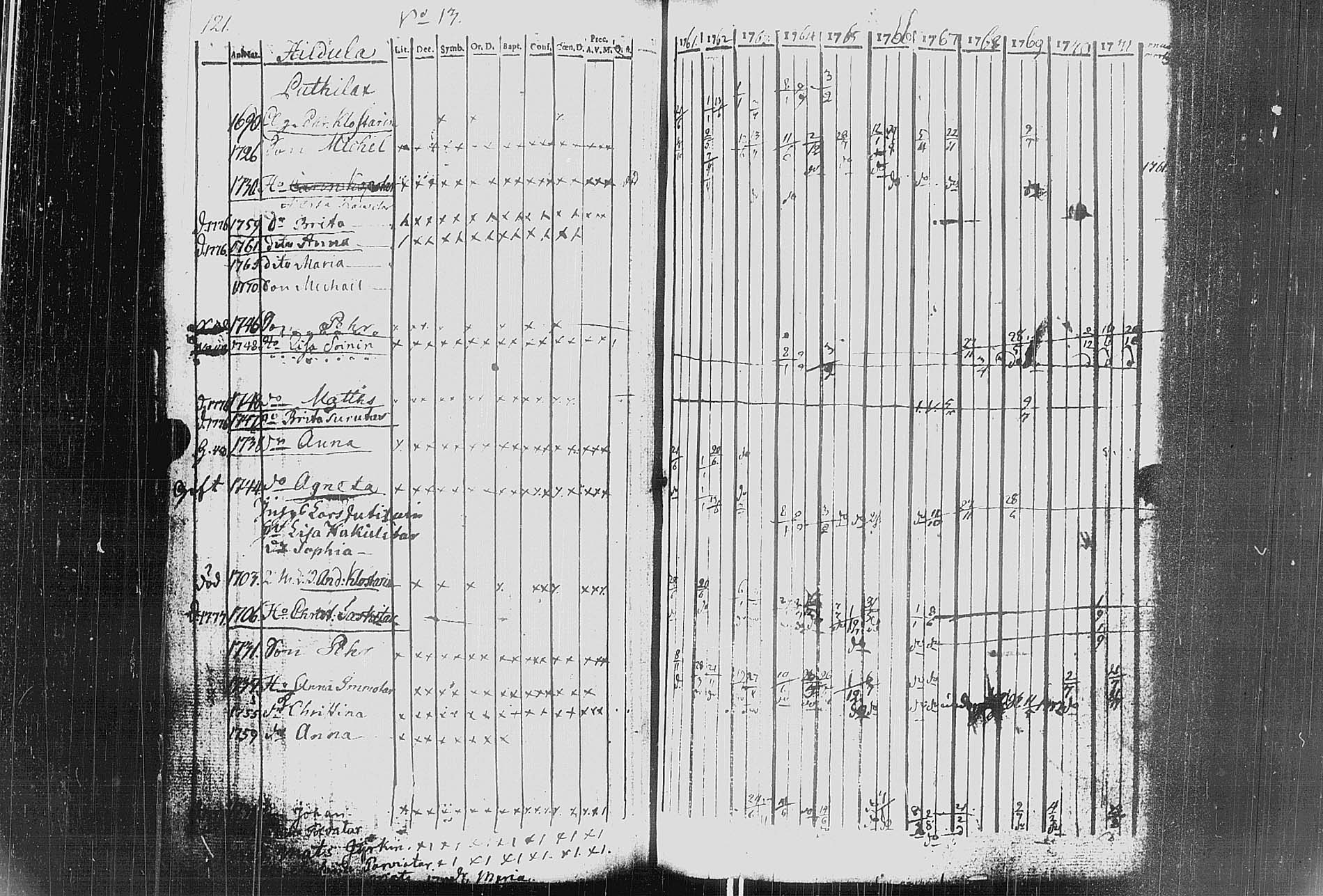 [ kuvat/123.jpg ]