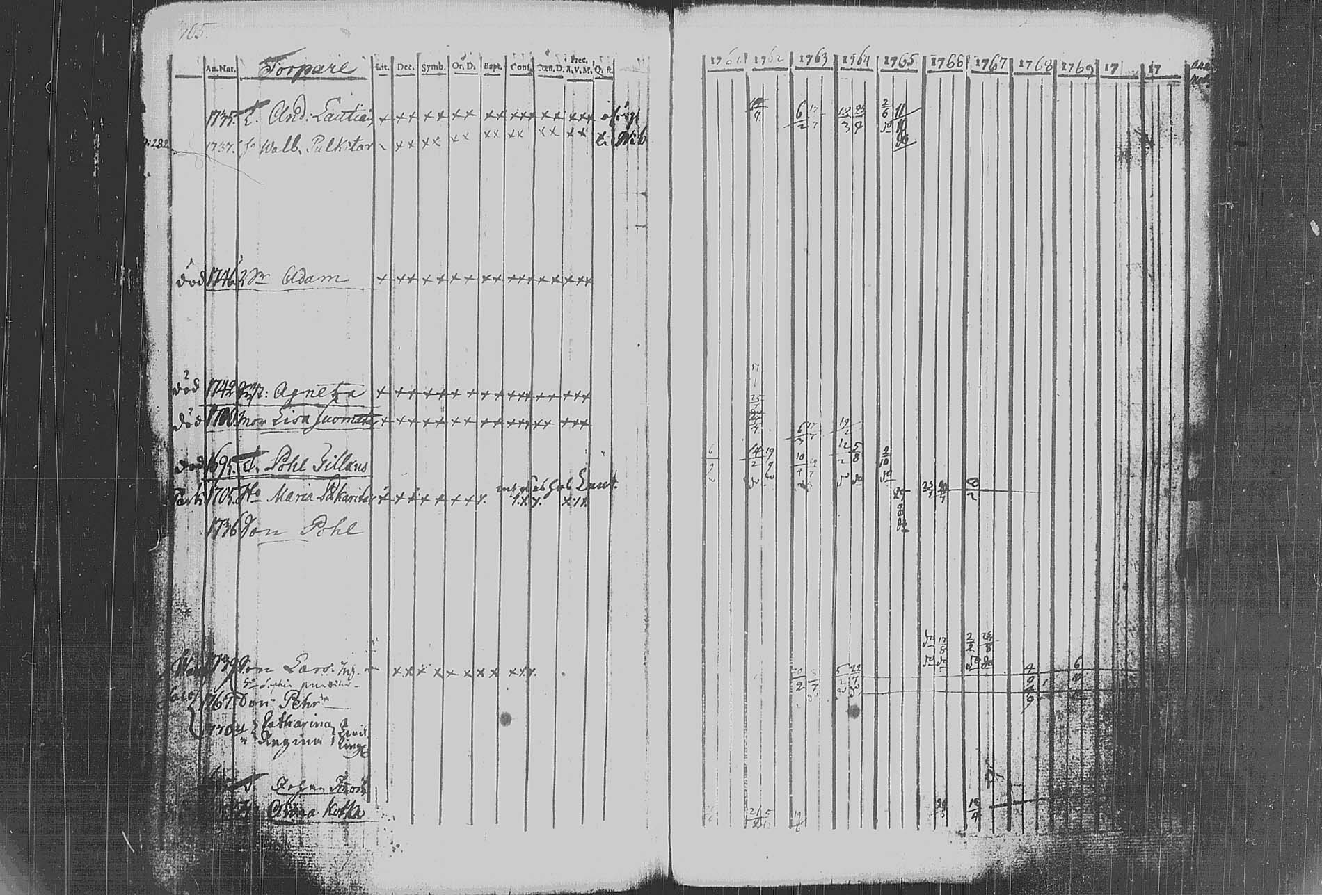 [ kuvat/309.jpg ]