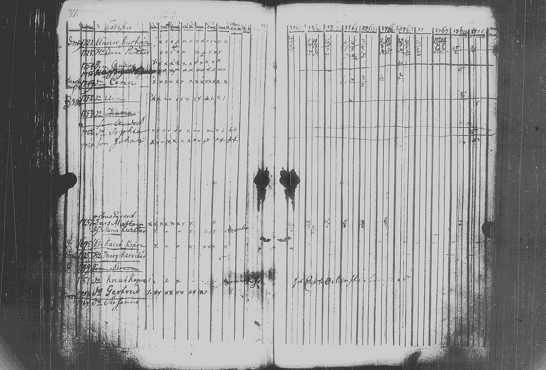 [ kuvat/374.jpg ]