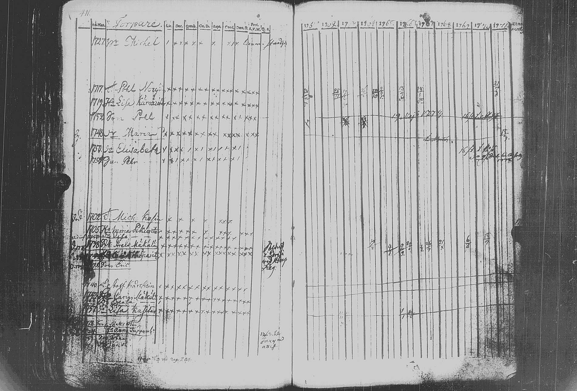 [ kuvat/415.jpg ]