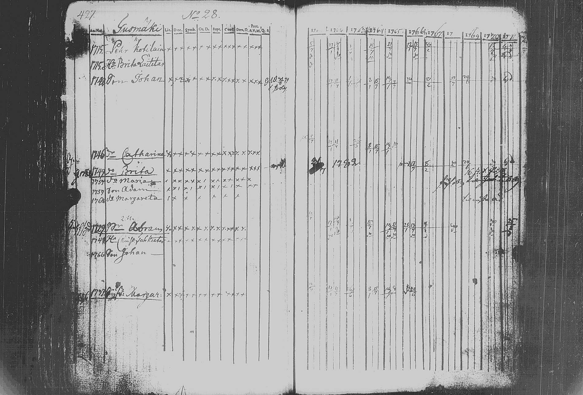 [ kuvat/431.jpg ]