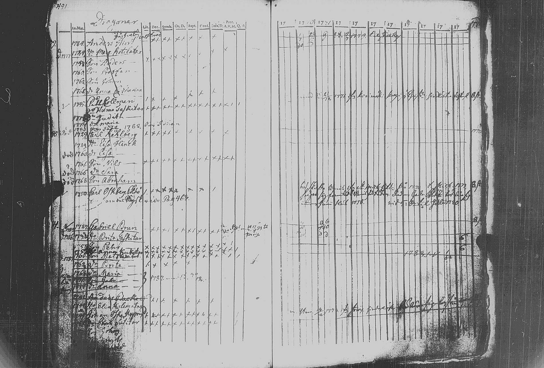 [ kuvat/495.jpg ]