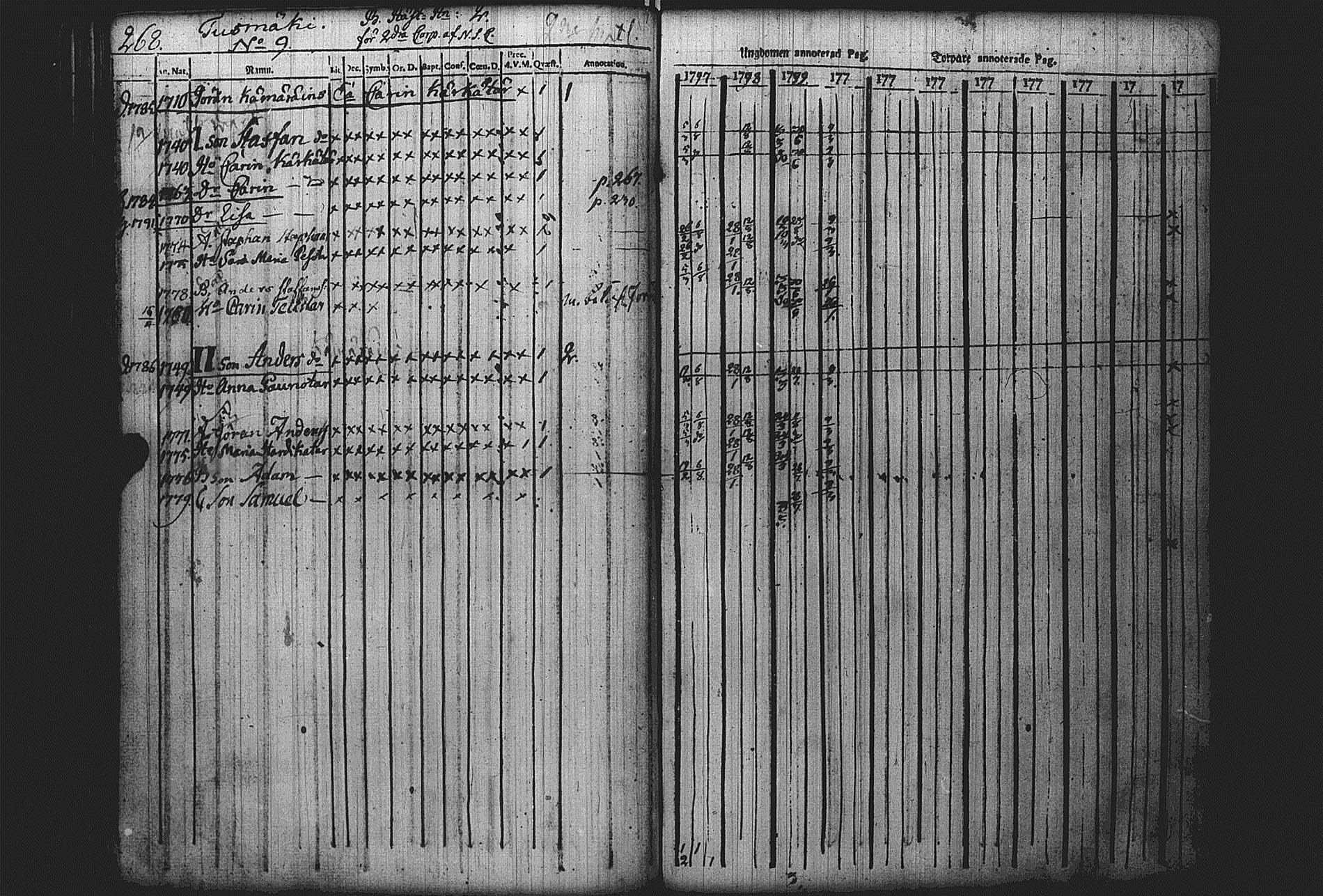 [ kuvat/270.jpg ]