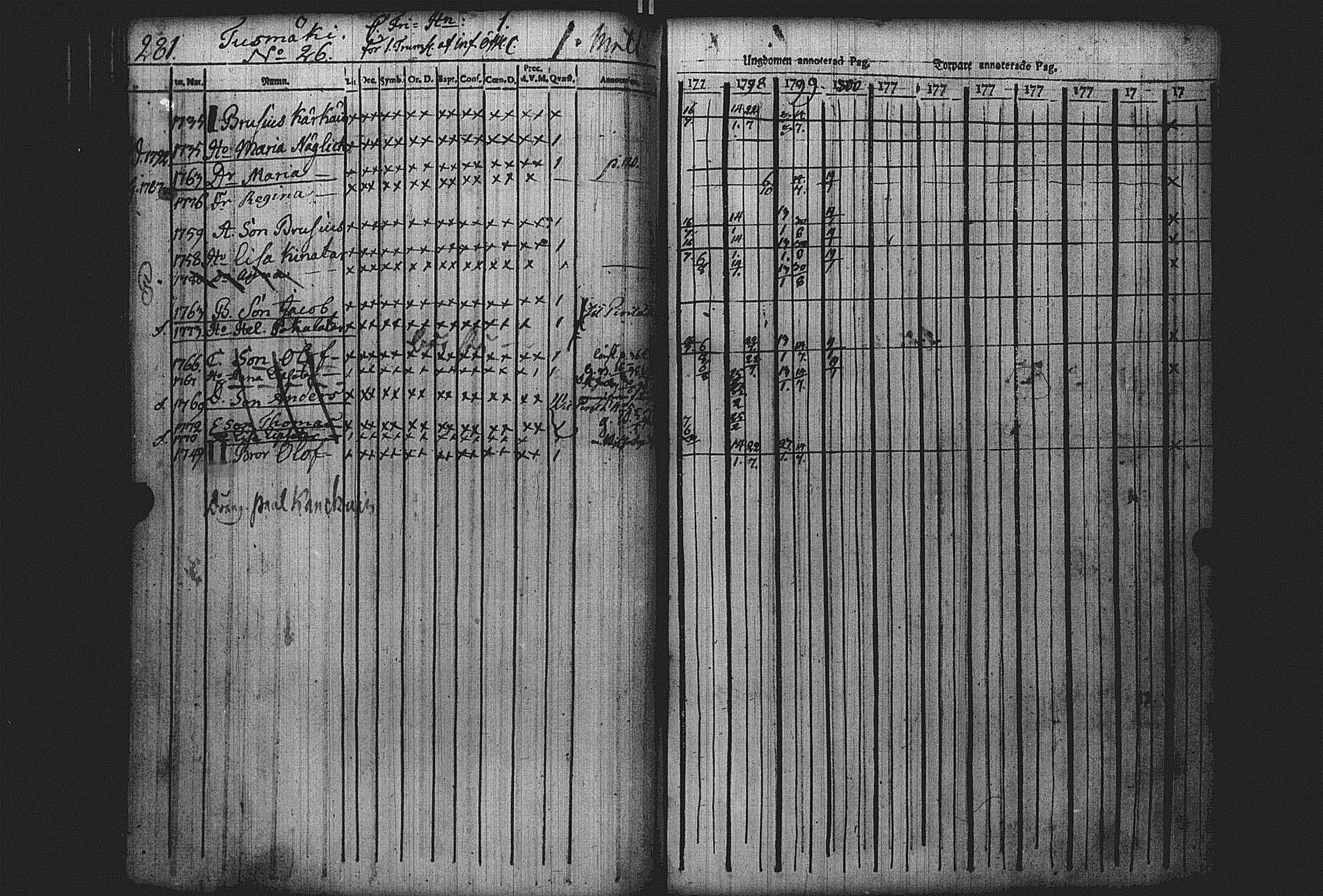 [ kuvat/283.jpg ]