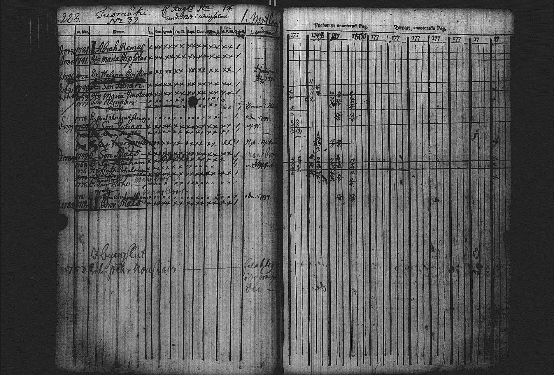 [ kuvat/290.jpg ]