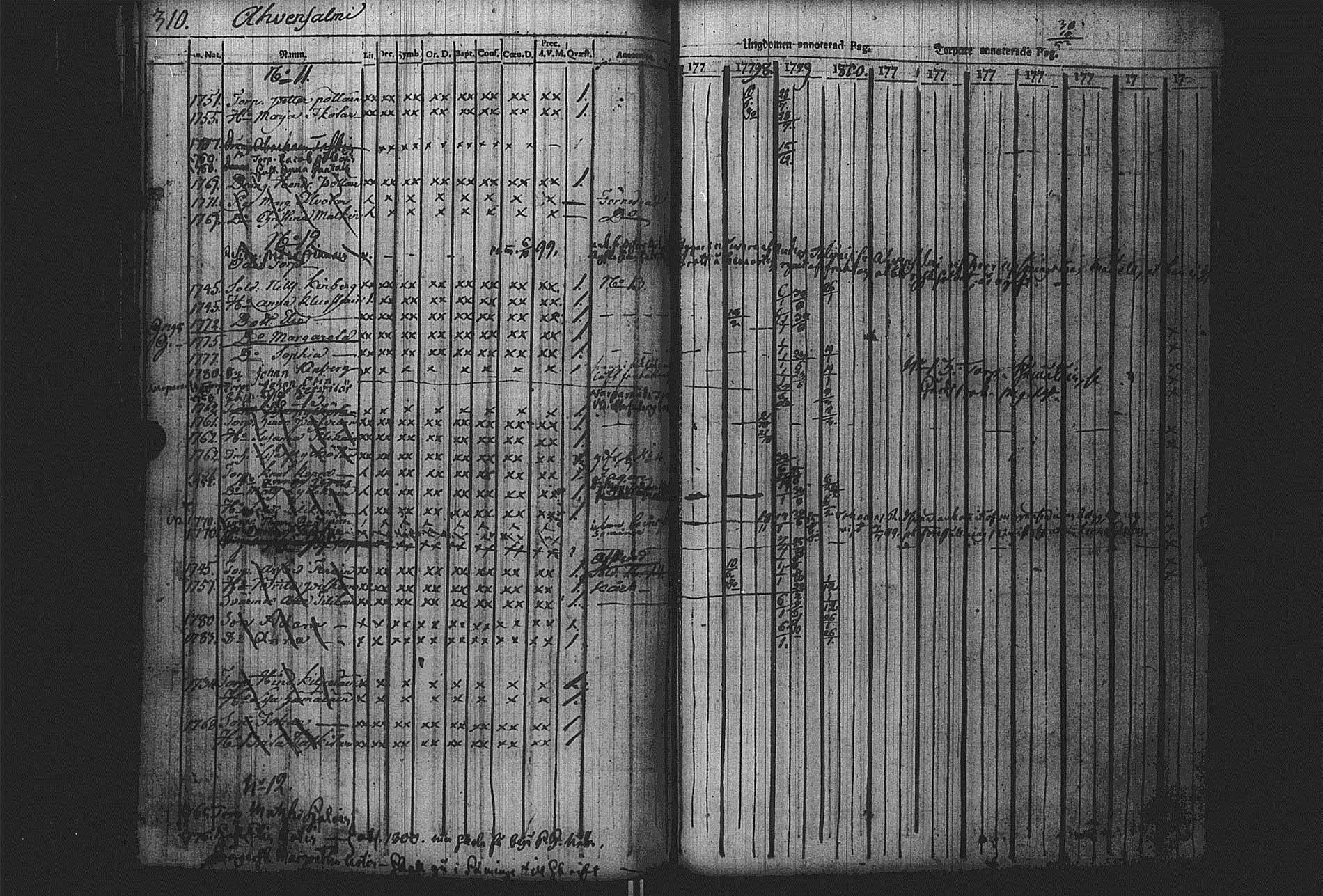 [ kuvat/312.jpg ]