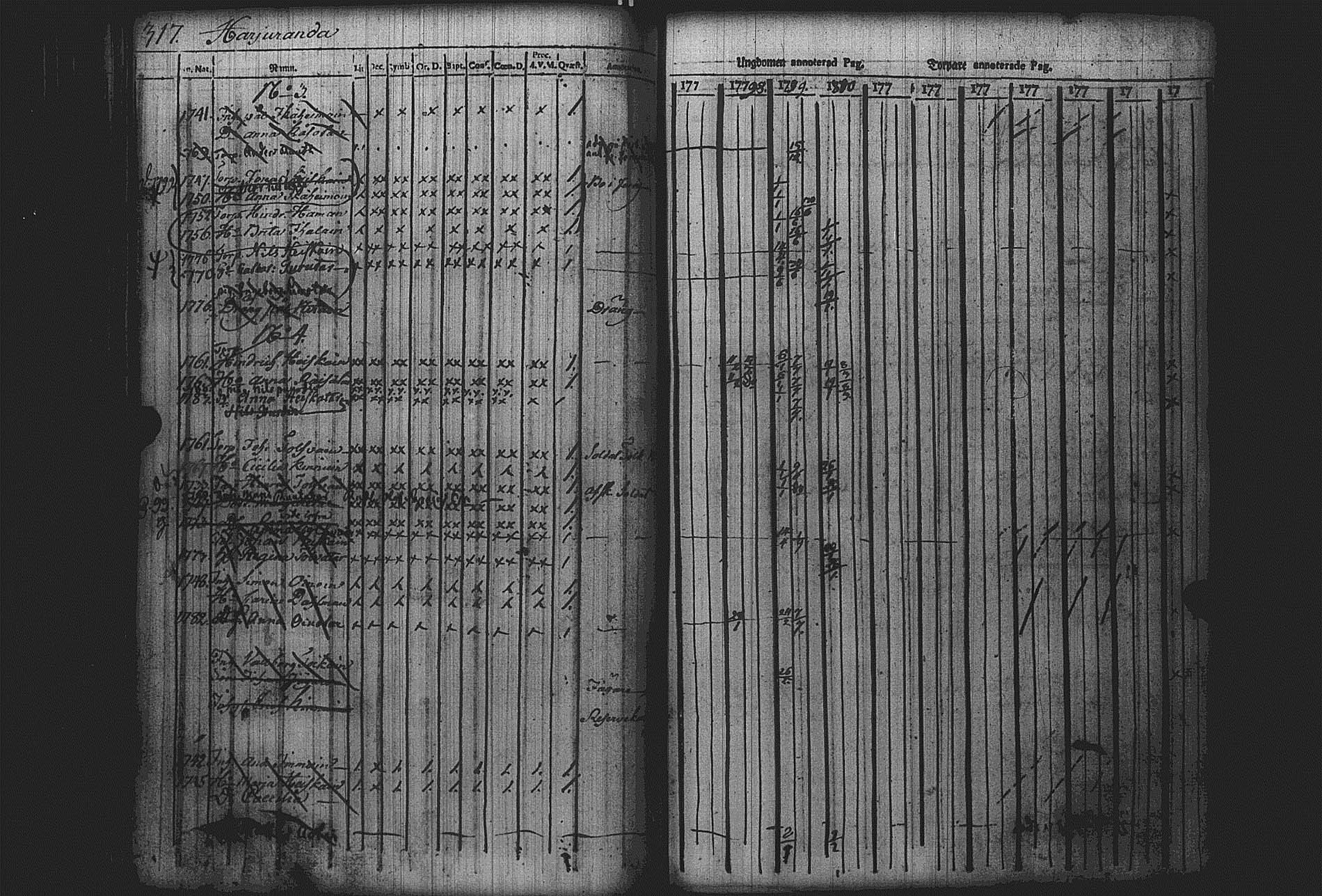 [ kuvat/319.jpg ]