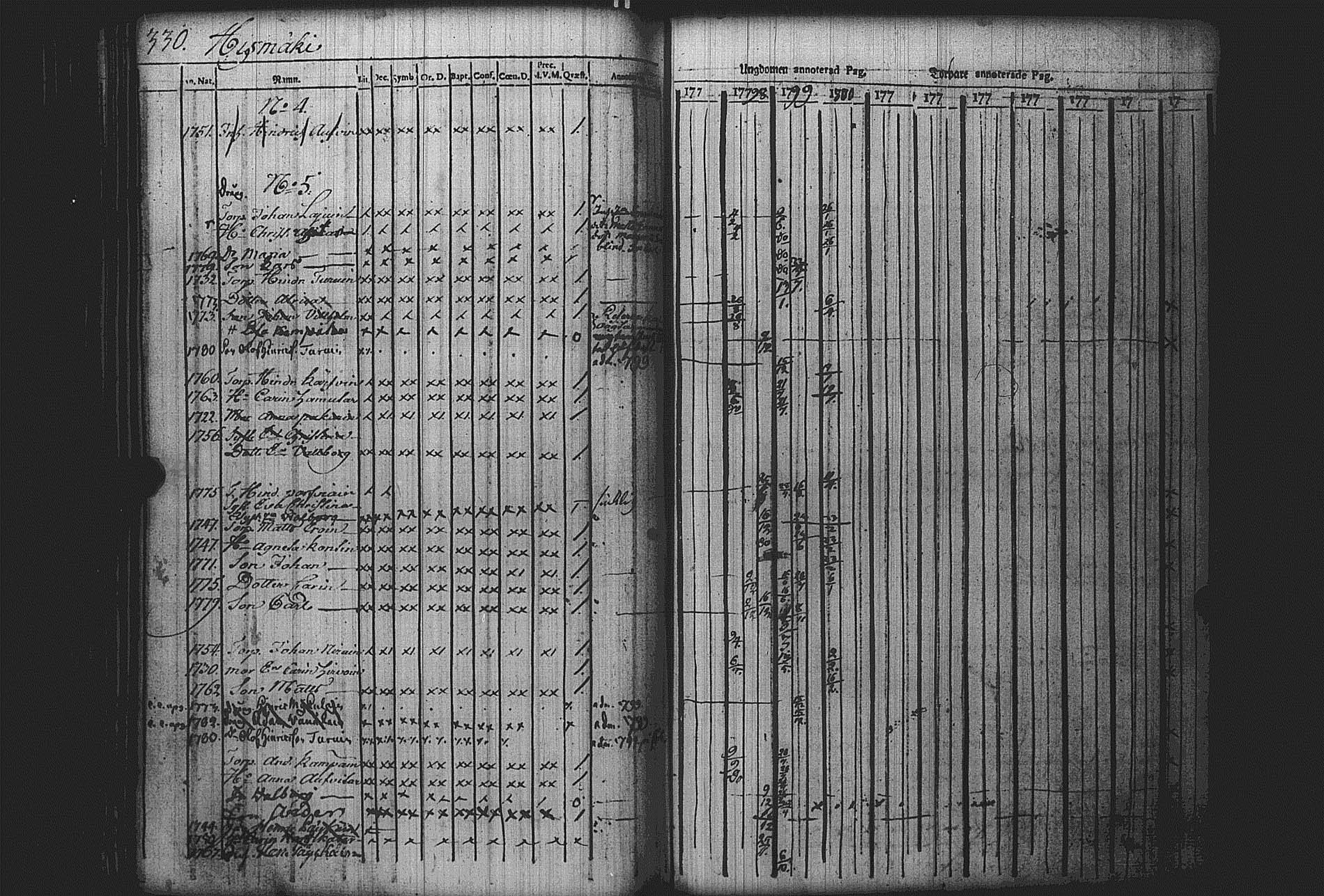 [ kuvat/331.jpg ]