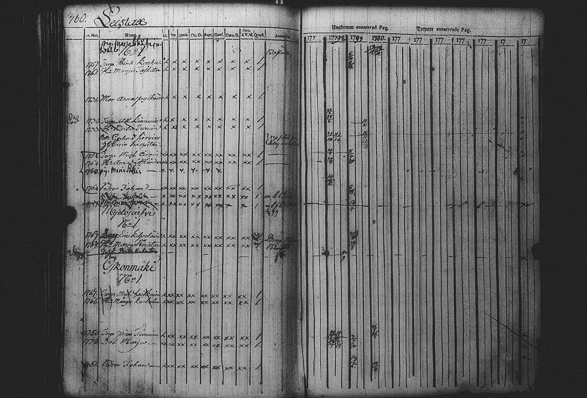 [ kuvat/361.jpg ]
