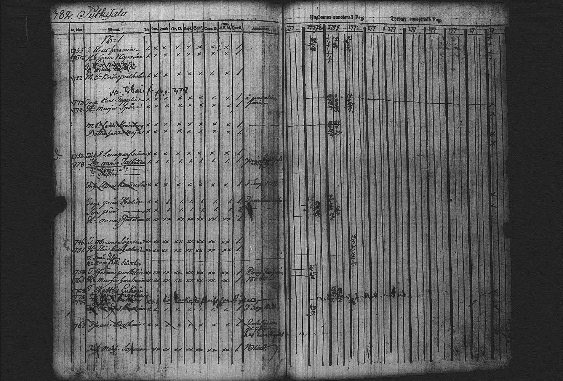 [ kuvat/384.jpg ]