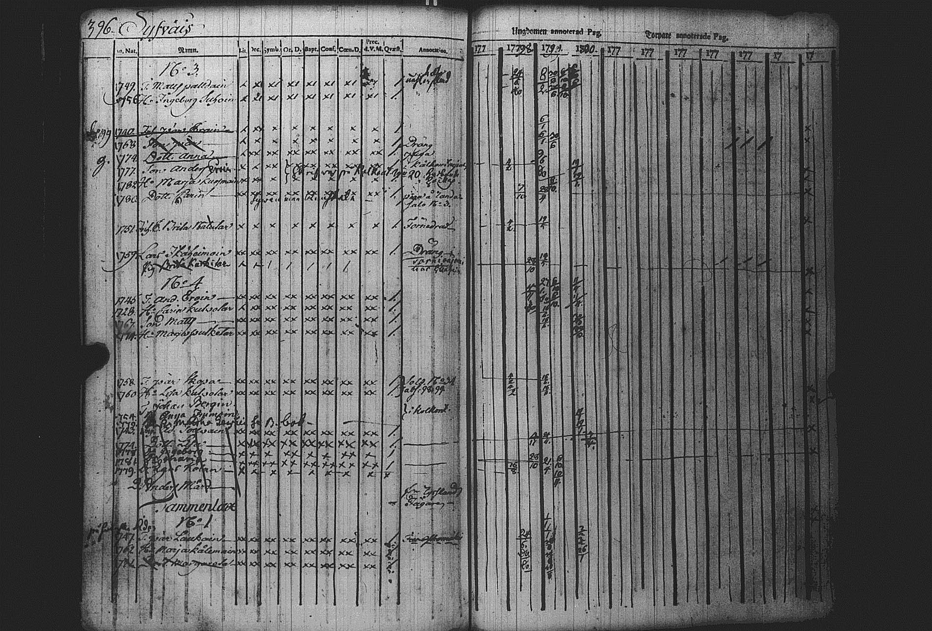[ kuvat/398.jpg ]