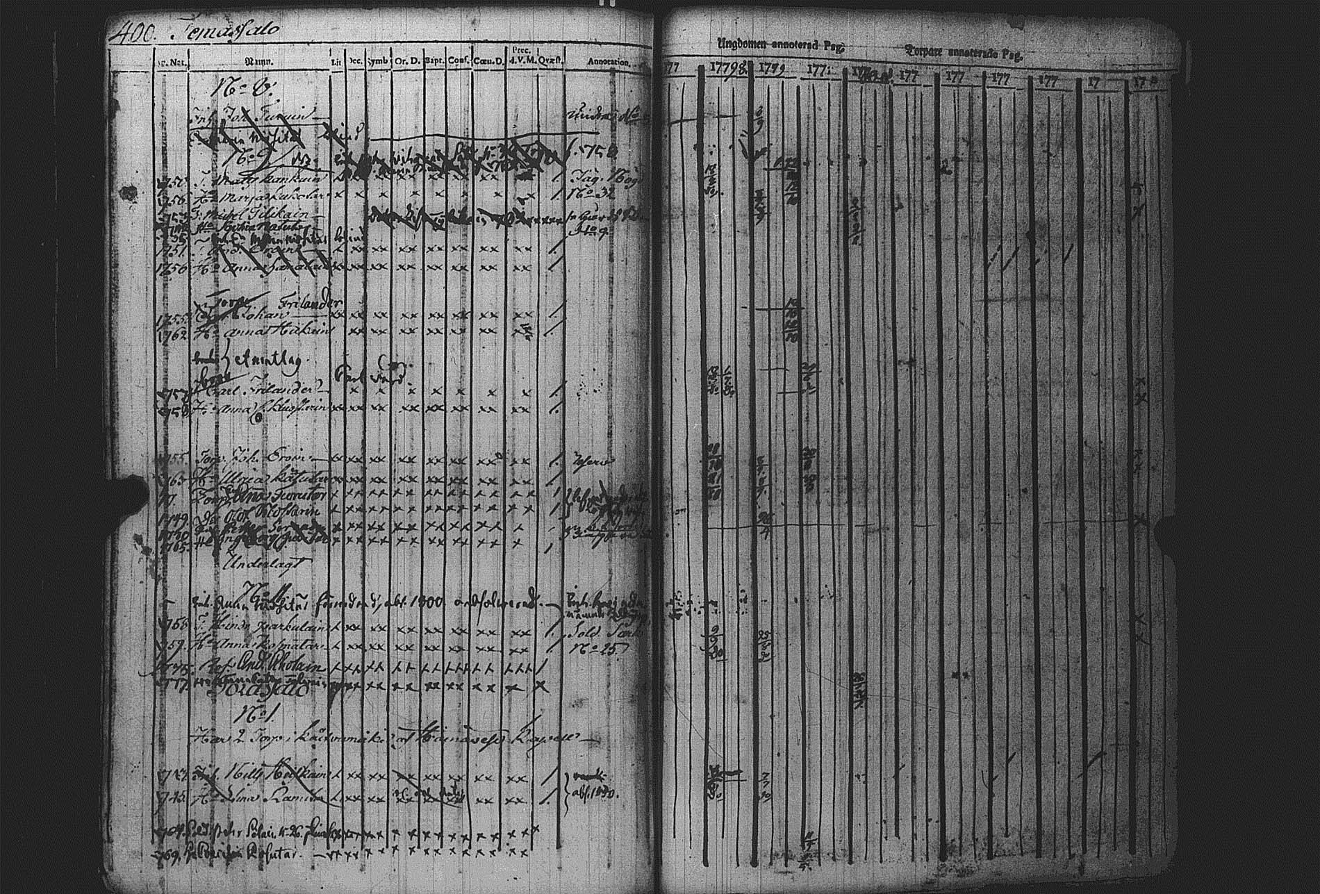 [ kuvat/402.jpg ]