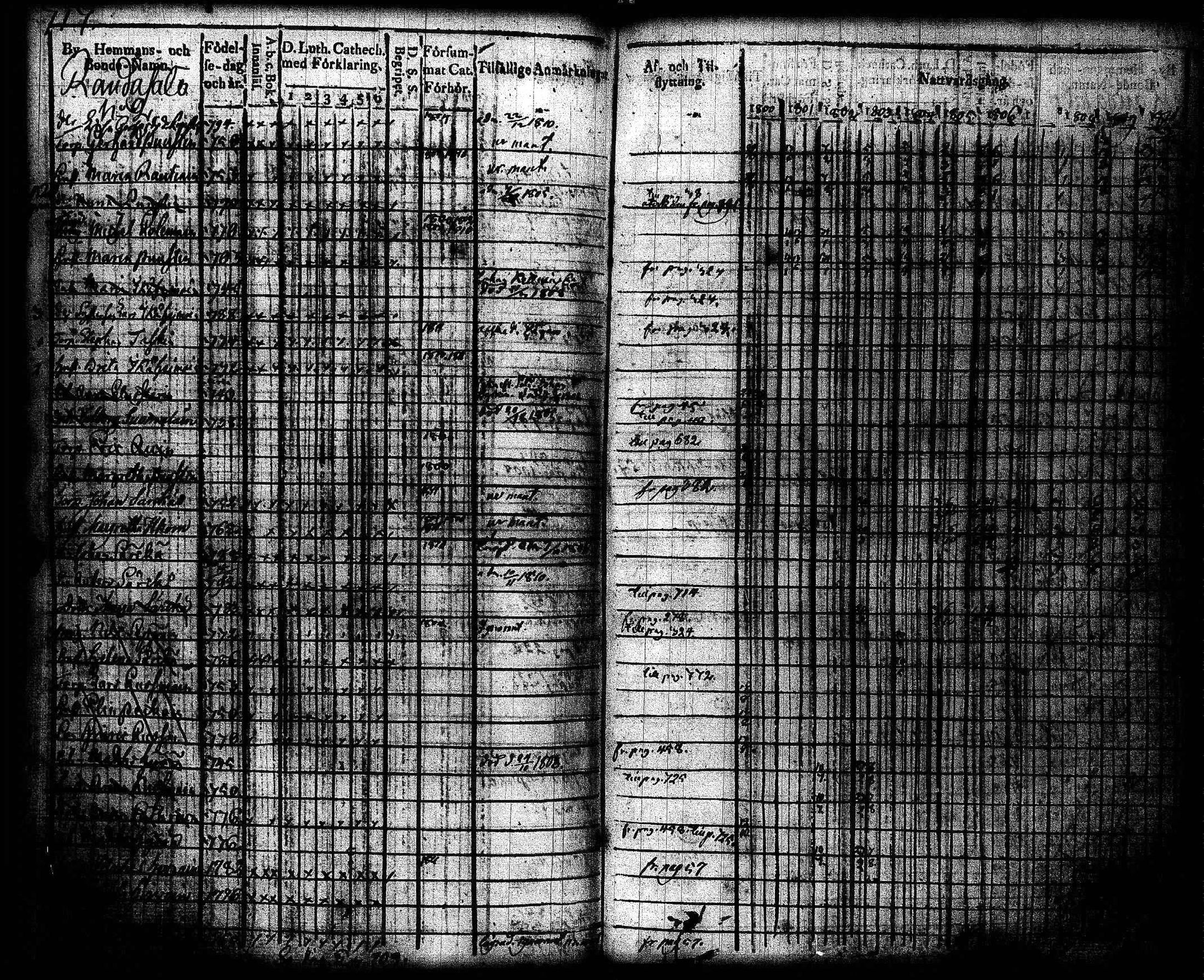 [ kuvat/211.jpg ]